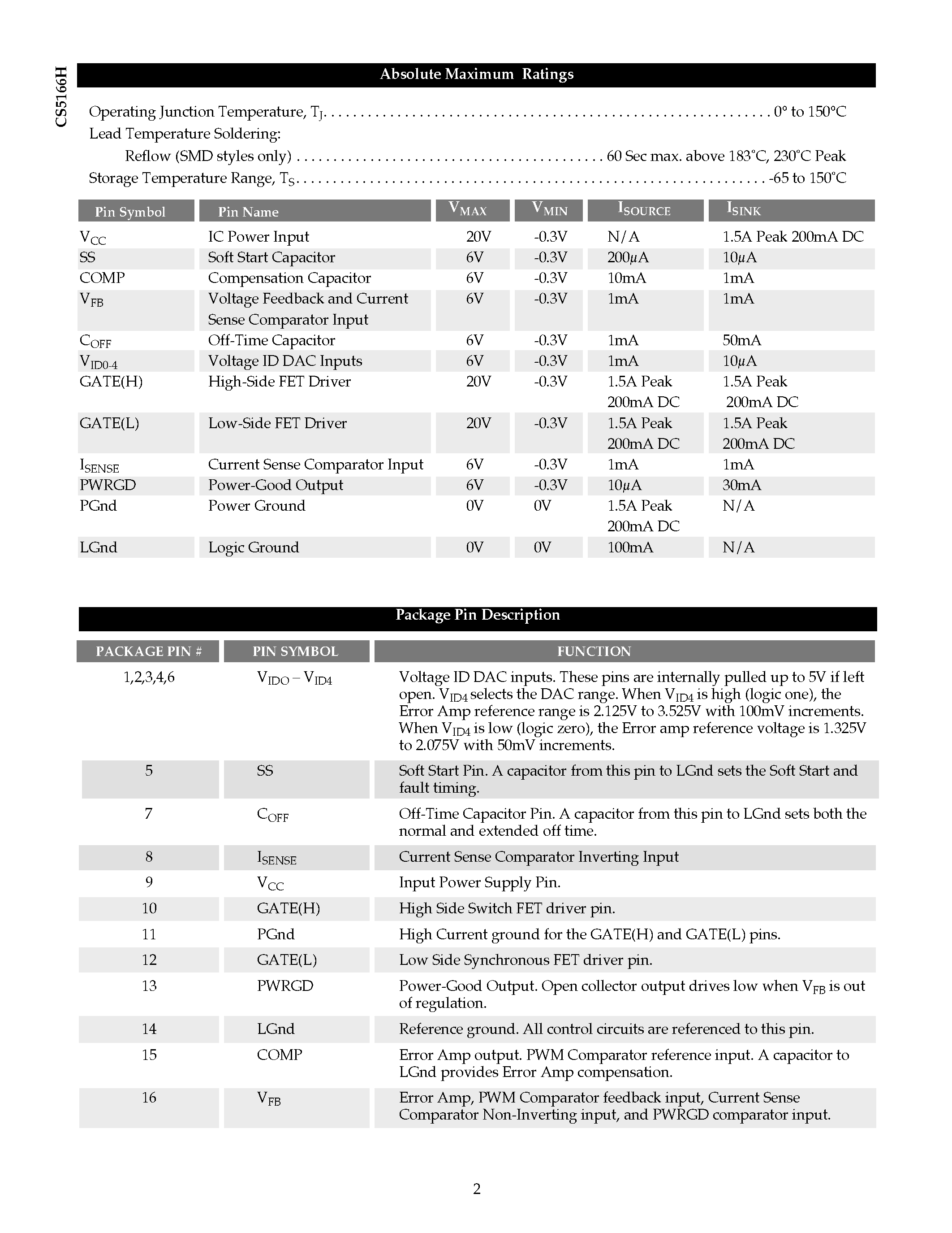 Datasheet CS5166H - 5-Bit Synchronous CPU Controller with Power-Good and Current Limit page 2