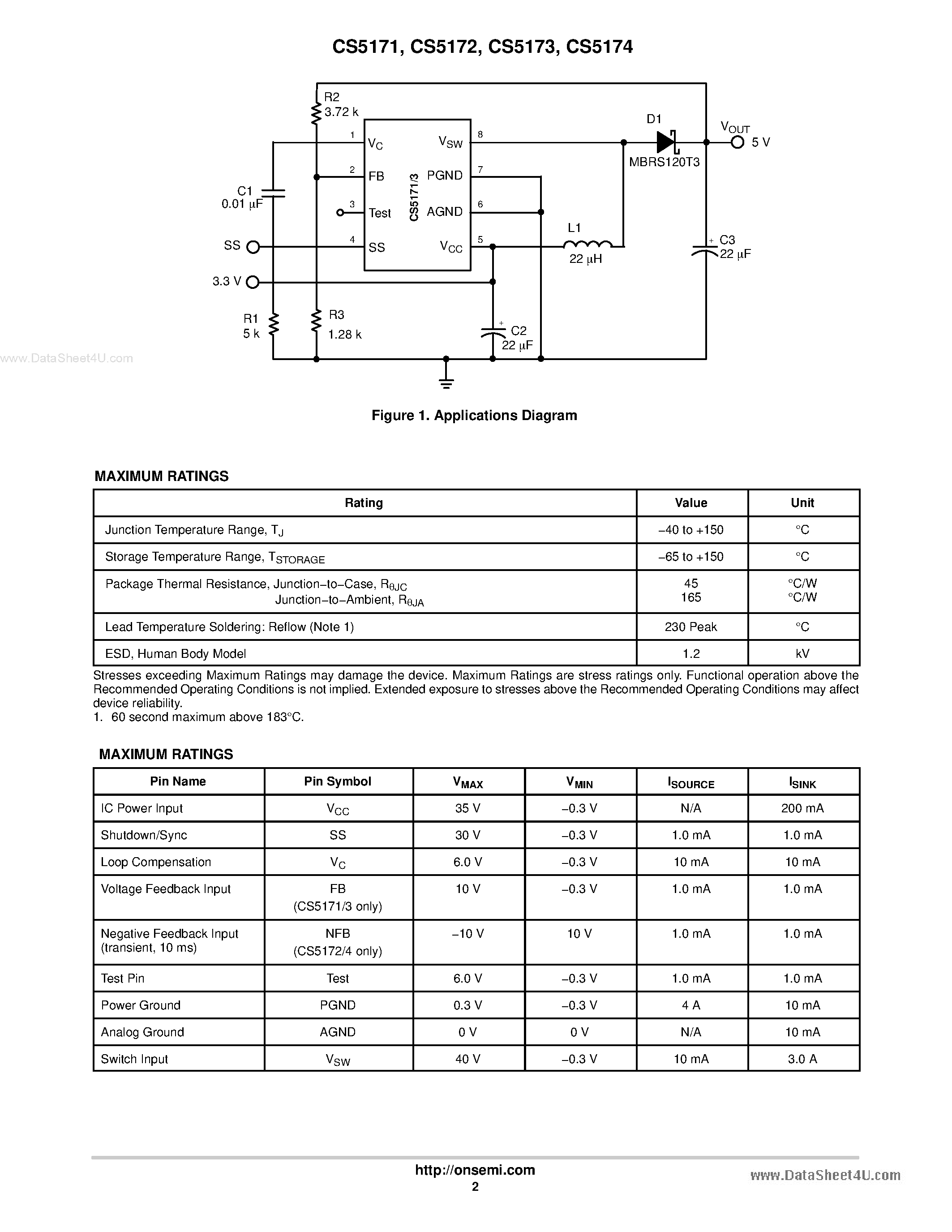 Datasheet CS5171ED8 - 1.5 A 280 kHz/560 kHz Boost Regulators page 2