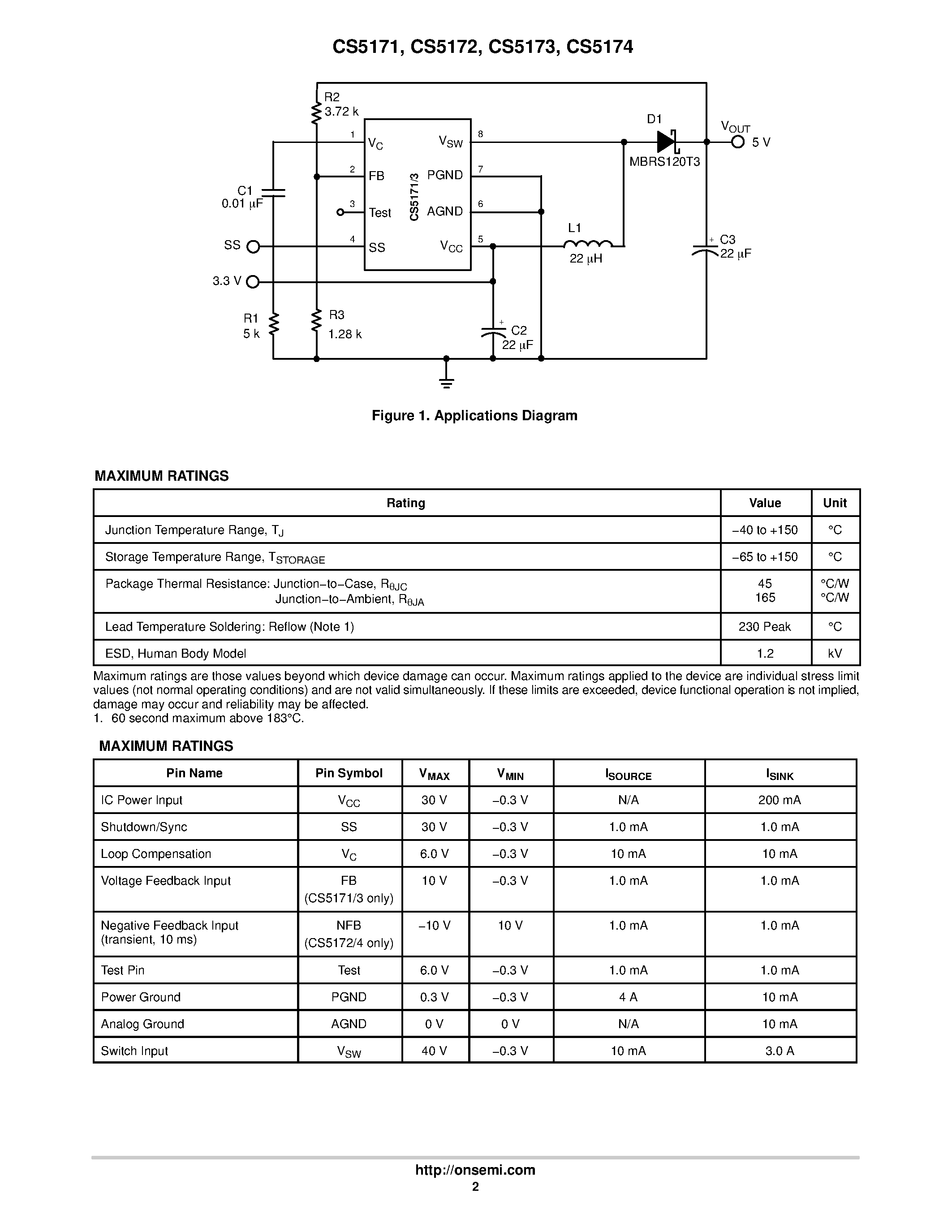 Даташит на микросхему CS5174 страница 2 Даташит CS5174 - 1.5 A 280 kHz/560 kHz Boost Regulators страница 2