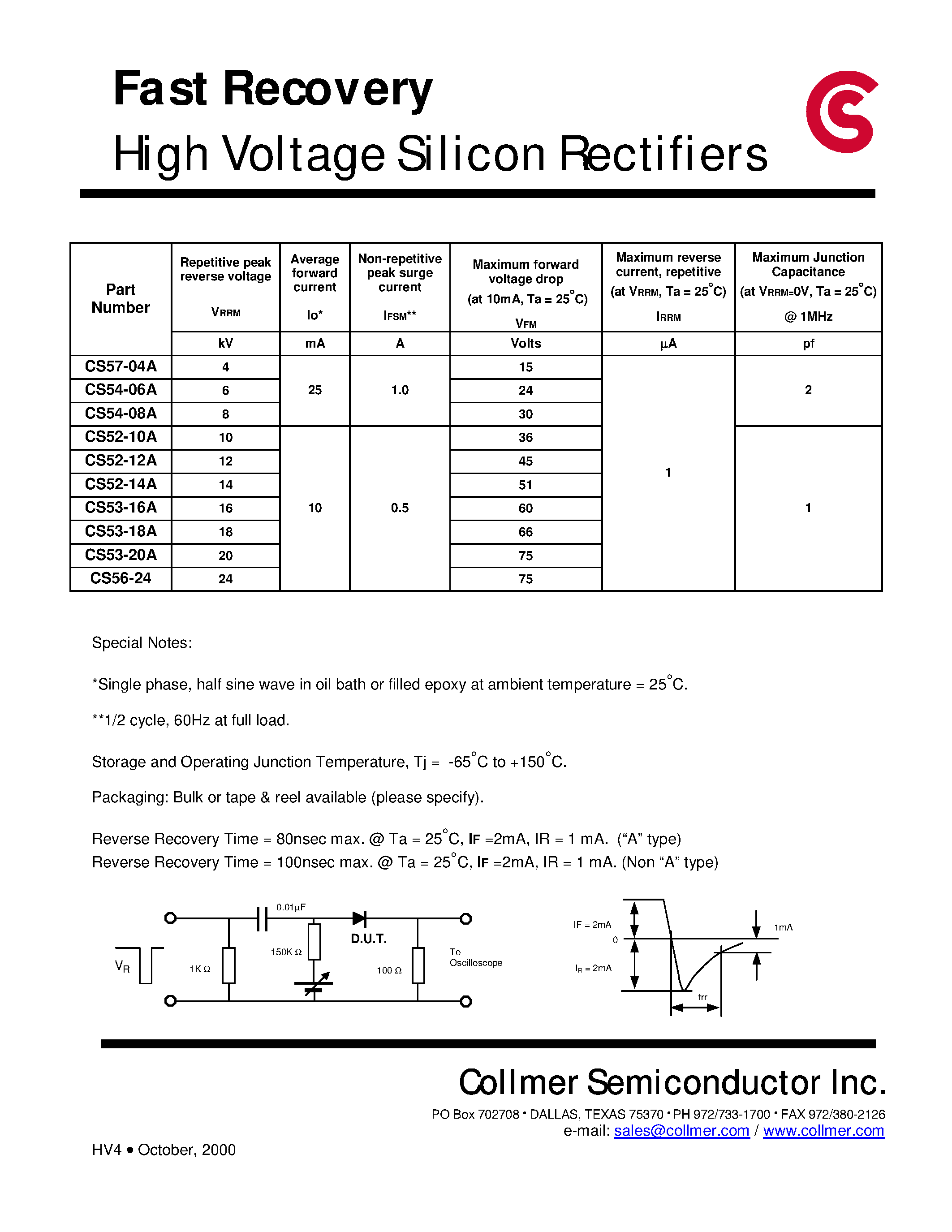 Datasheet CS52-14A - Fast Recovery High Voltage Silicon Rectifiers page 1