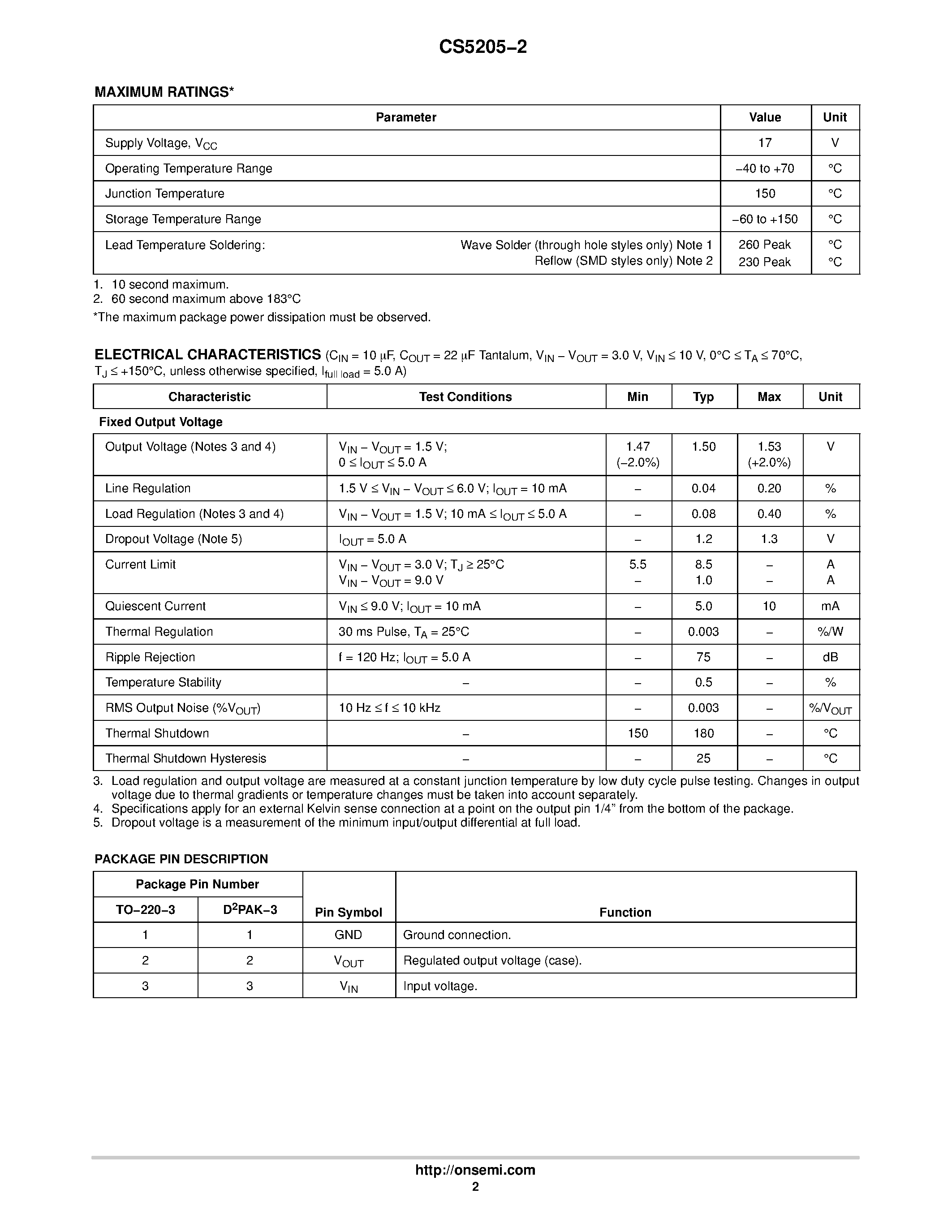 Datasheet CS5205-2 - 5.0 A/ 1.5 V Fixed Linear Regulator page 2