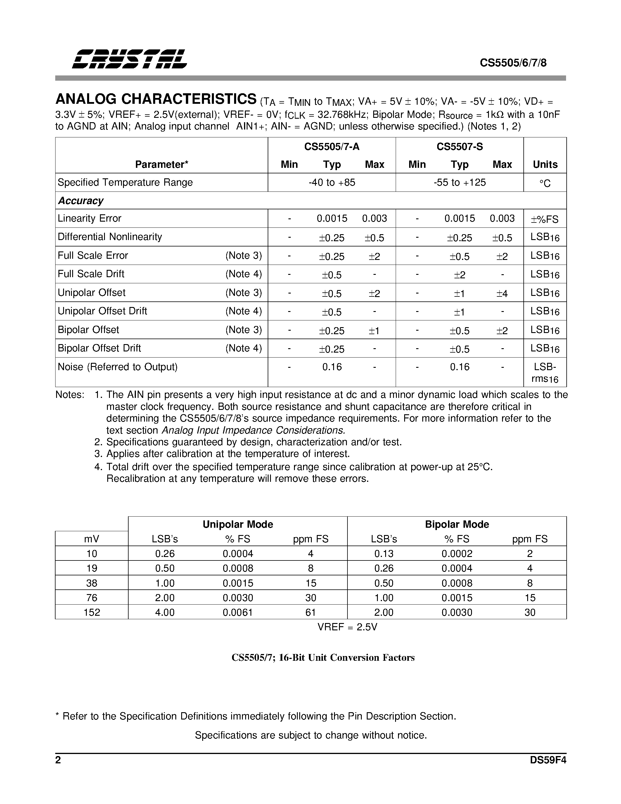 Даташит CS5505 - VERY LOW POWER 16BIT AND 20 BIT A/D CONVERTERS страница 2