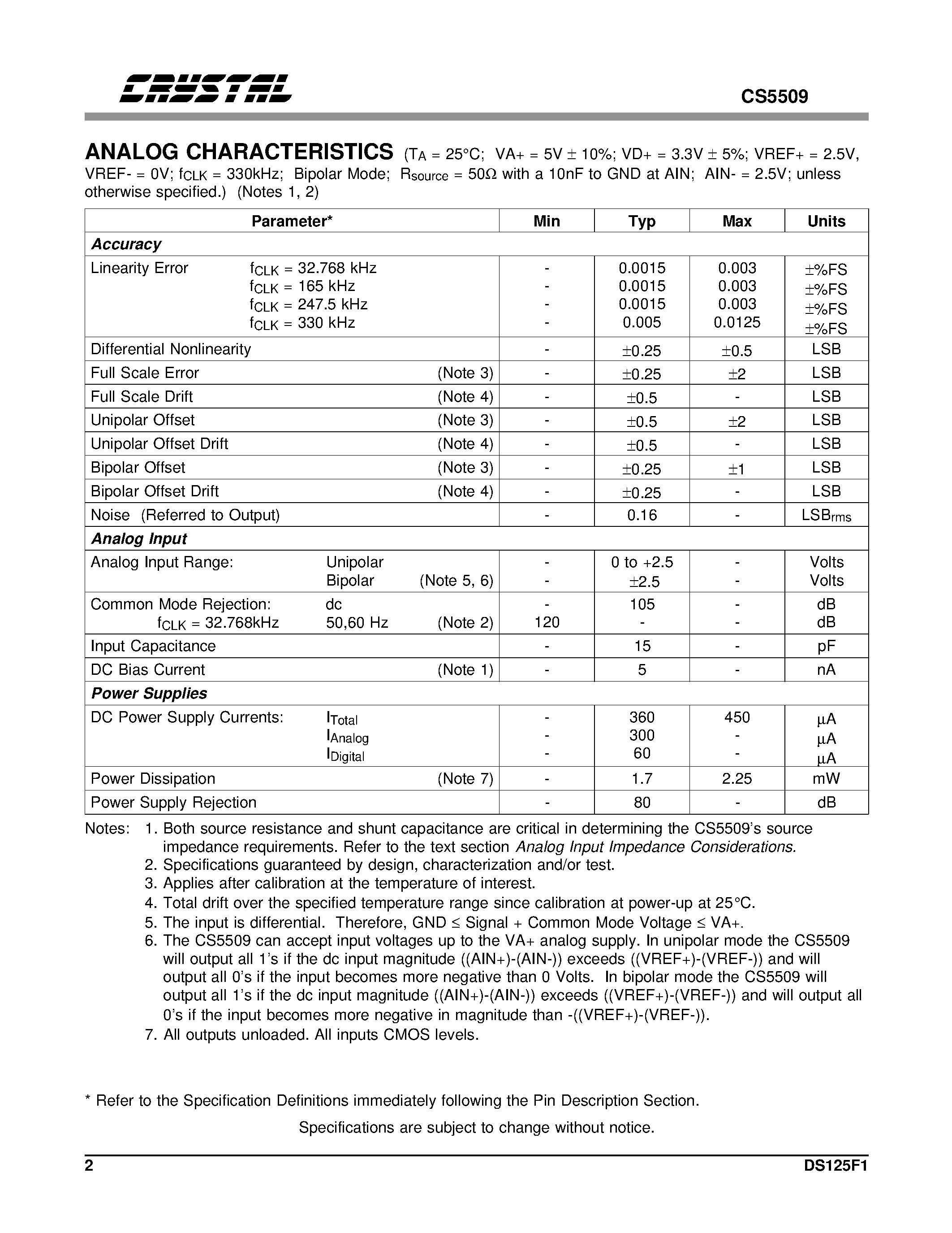 Даташит CS5509-AP - SINGLE SUPPLY 16BIT A/D CONVERTER страница 2