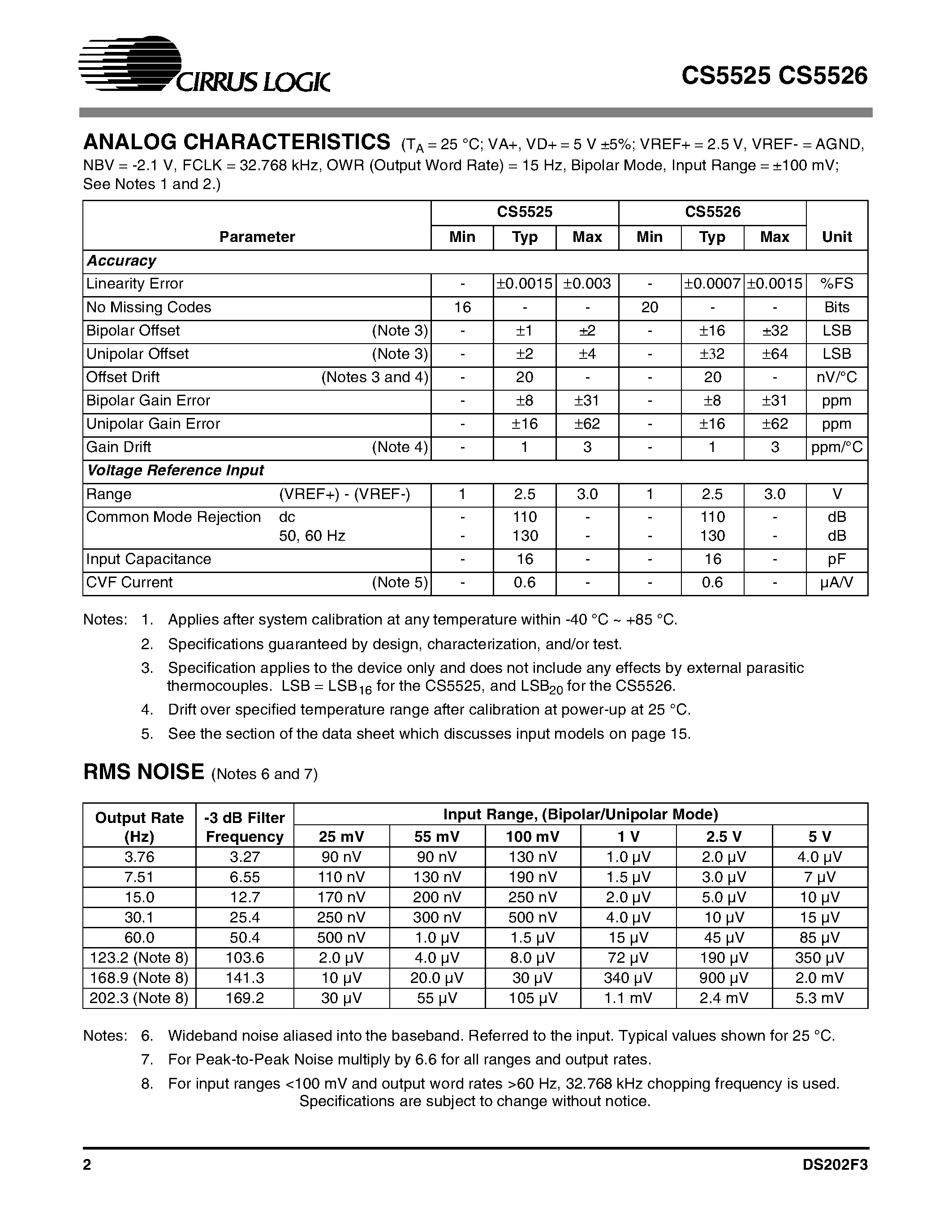 Datasheet CS5525-AS - 16 BIT / 20 BIT MULTI RANGE ADC WITH 4 BIT LATCH page 2