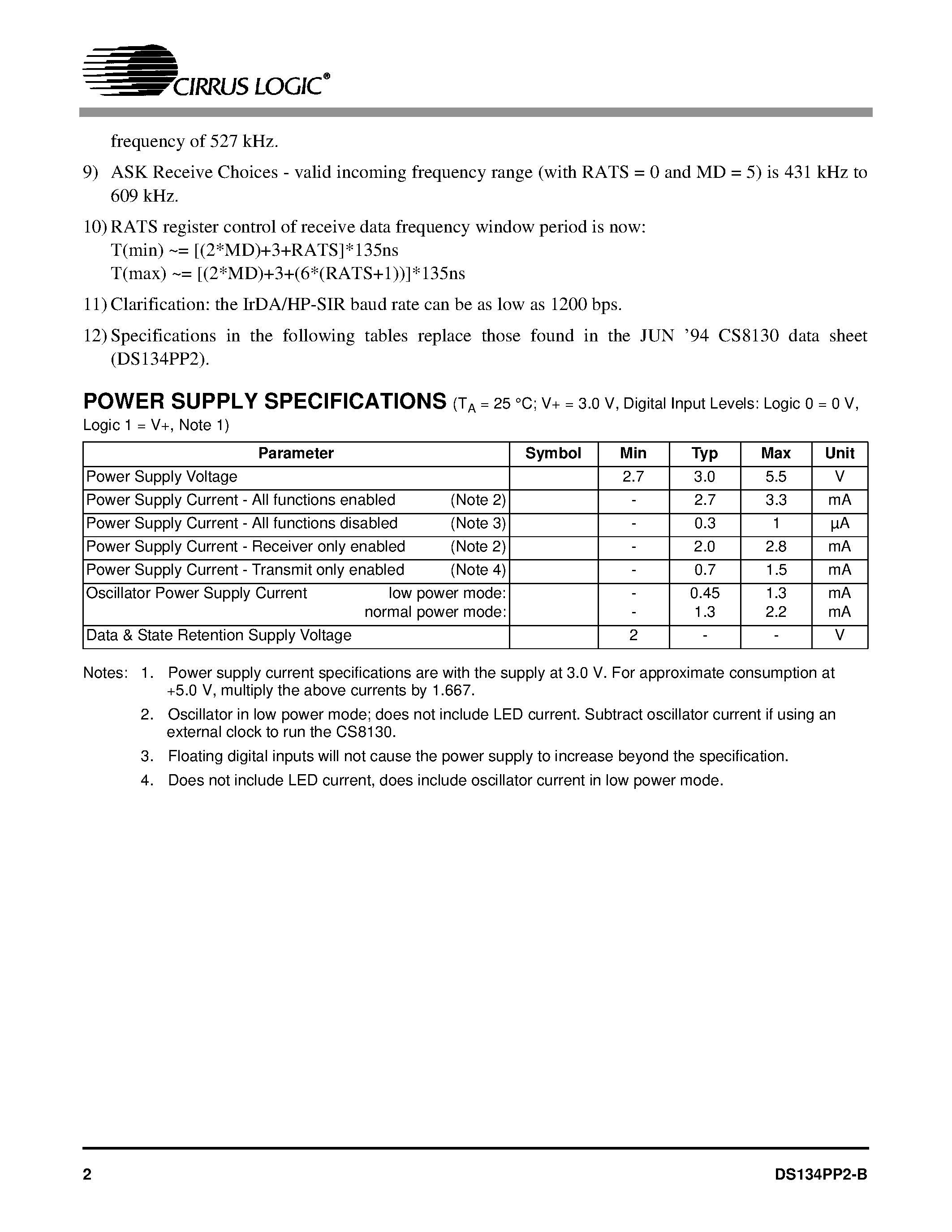 Даташит CS8130 - MULTI STANDARD INFRARED TRANSCEIVER страница 2
