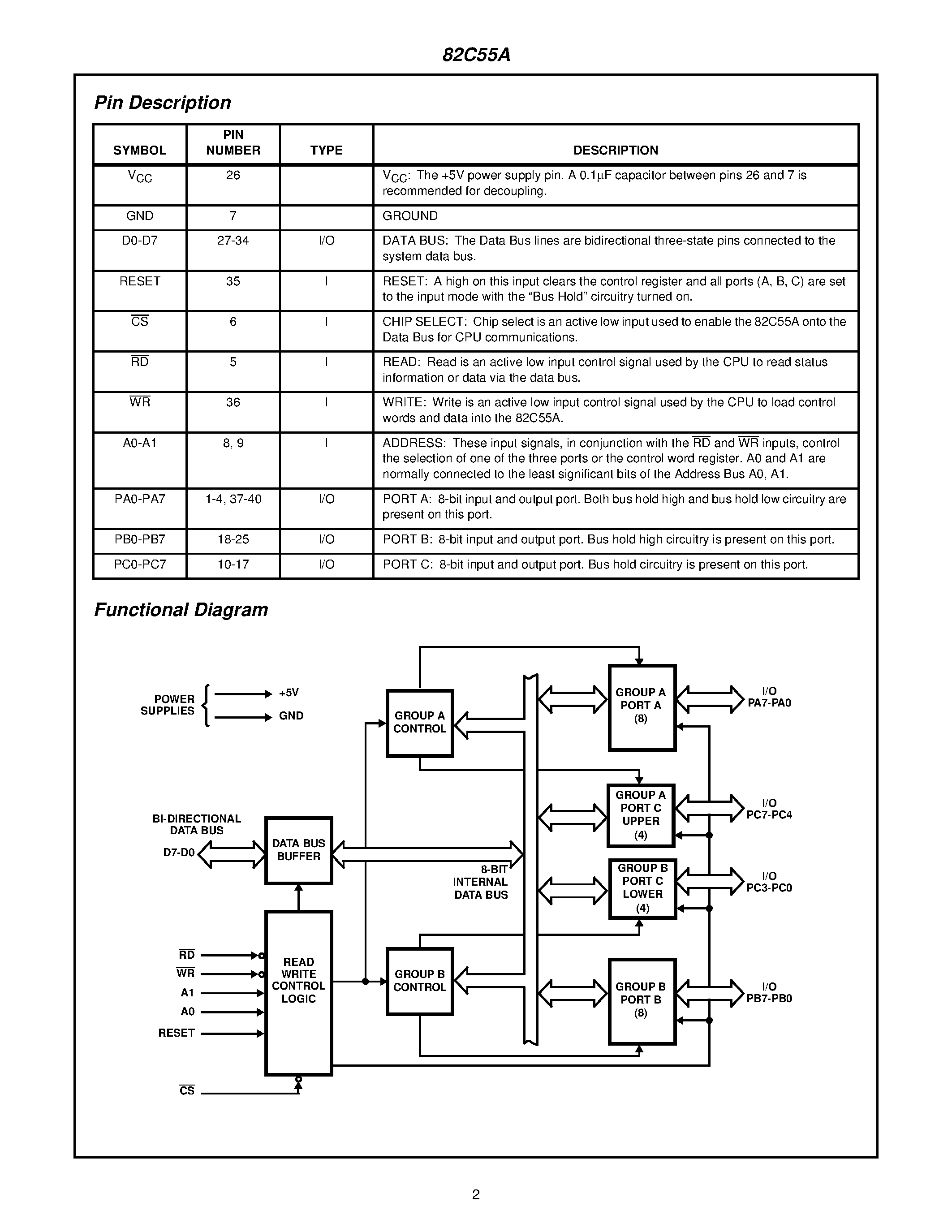 Datasheet CS82C55A-5 - CMOS Programmable Peripheral Interface page 2