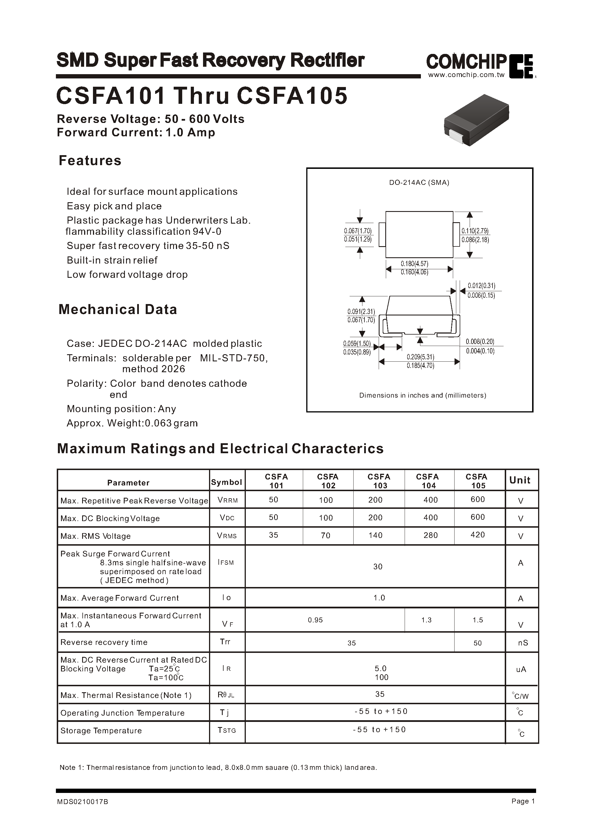 Datasheet CSFA101 page 1 Datasheet CSFA101 - SMD Super Fast Recovery Rectifier page 1