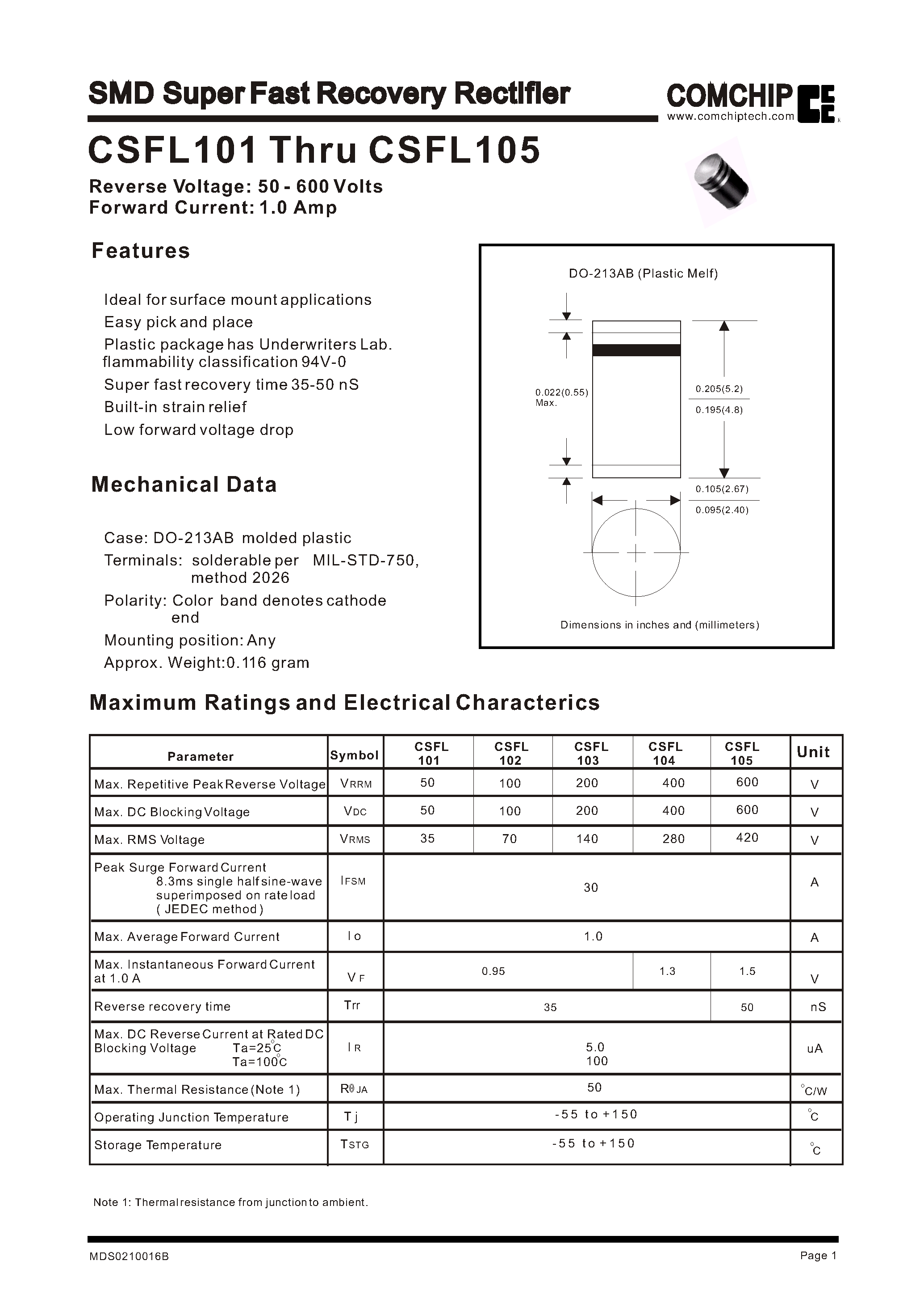 Datasheet CSFL101 page 1 Datasheet CSFL101 - SMD Super Fast Recovery Rectifier page 1
