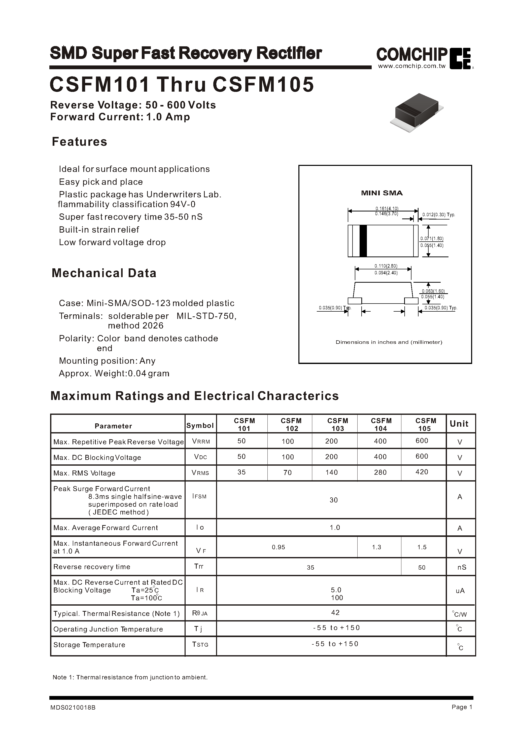 Datasheet CSFM105 - SMD Super Fast Recovery Rectifier page 1