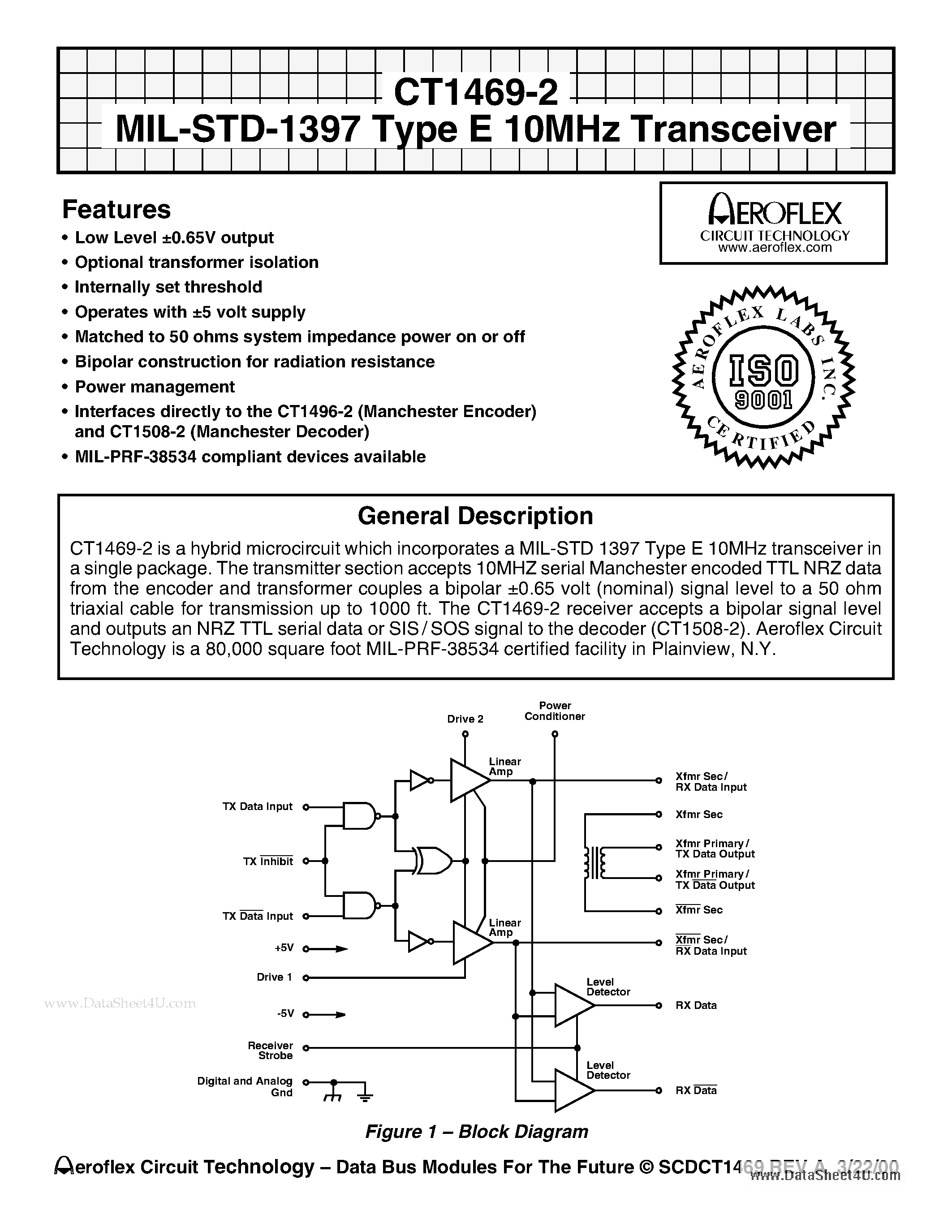 Datasheet CT1469-2 page 1 Datasheet CT1469-2 - CT1469-2 MIL-STD-1397 Type E 10MHz Transceiver page 1