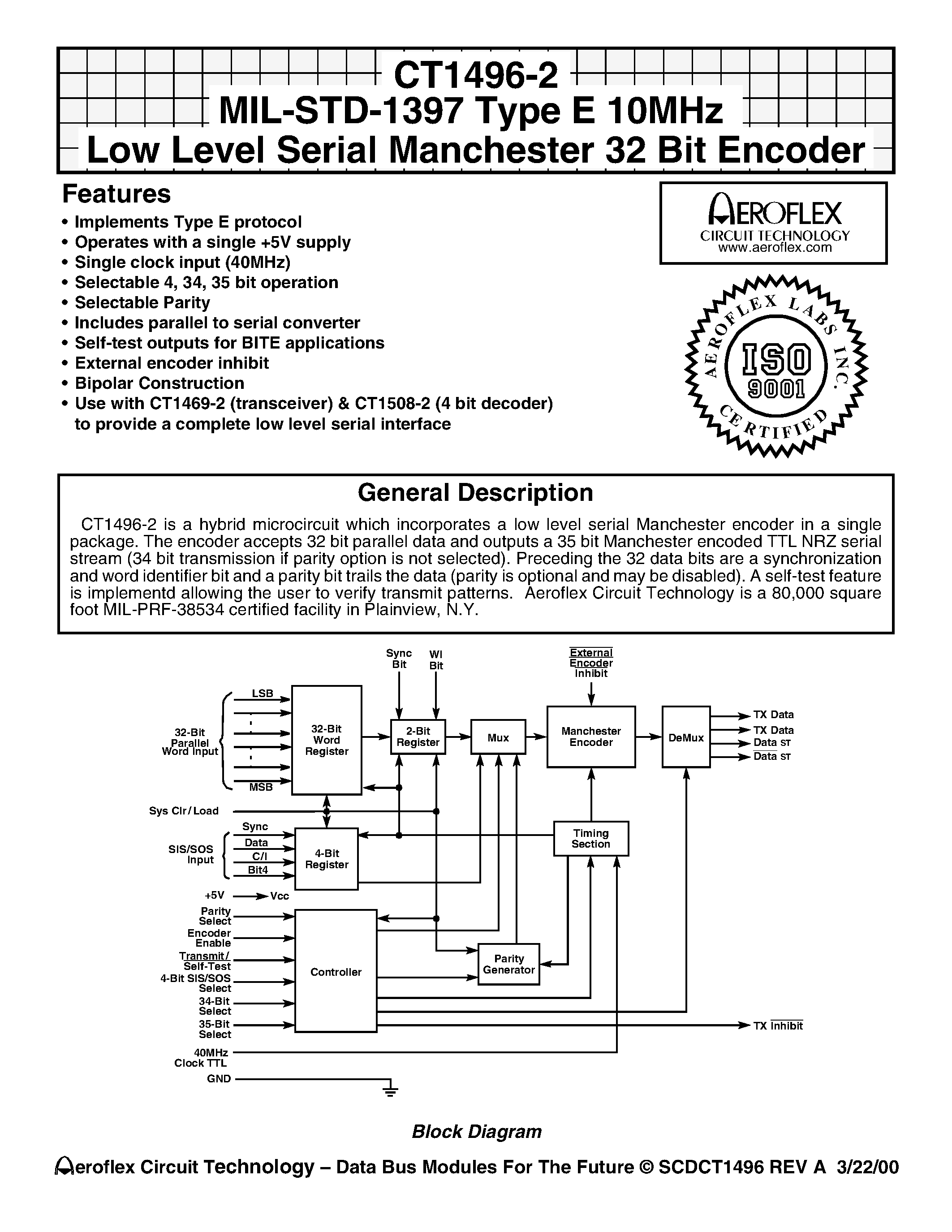 Даташит CT1496-2 - CT1496-2 MIL-STD-1397 Type E 10MHz Low Level Serial Manchester 32 Bit Encoder страница 1