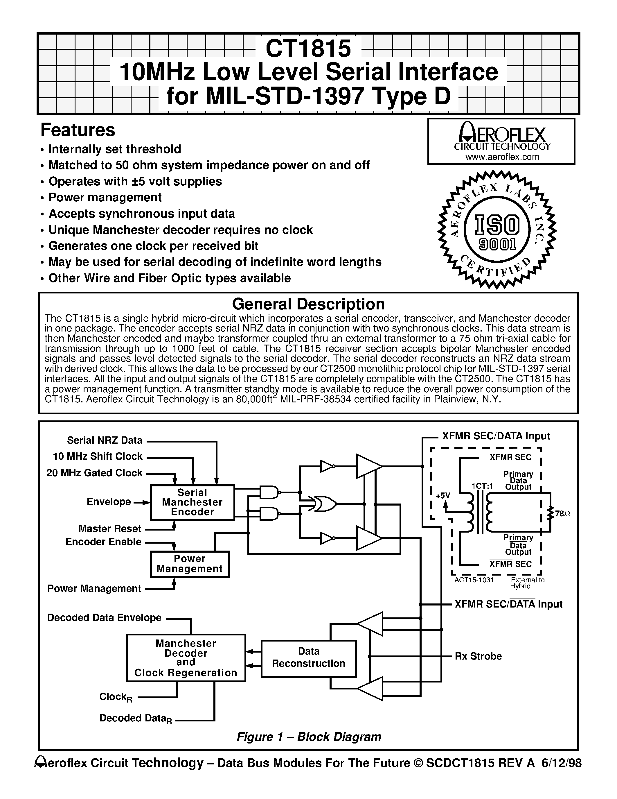 Datasheet CT1815 page 1 Datasheet CT1815 - CT1815 10MHz Low Level Serial Interface for MIL-STD-1397 Type D page 1