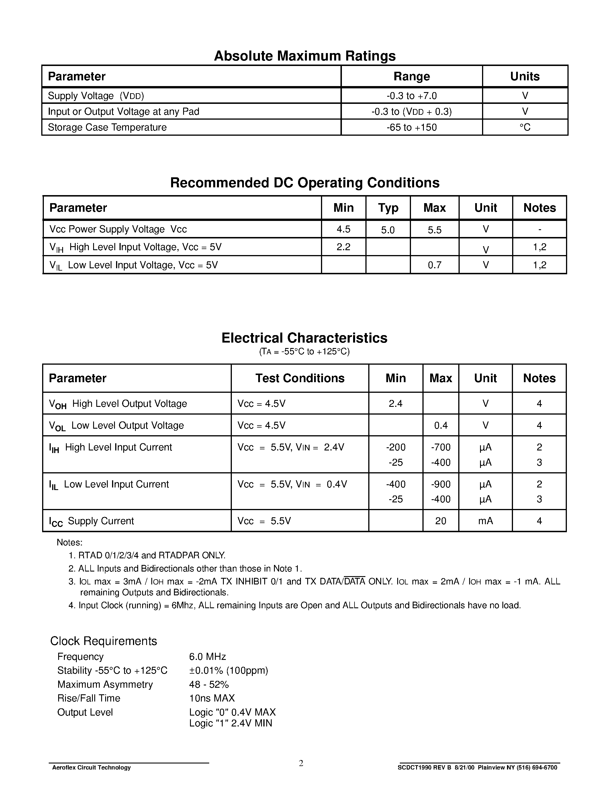 Datasheet CT1990-1-20 page 2 Datasheet CT1990-1-20 - MIL-STD-1553B Remote Terminal/ Bus Controller/ or Passive Monitor Hybrid with Status Word Control page 2
