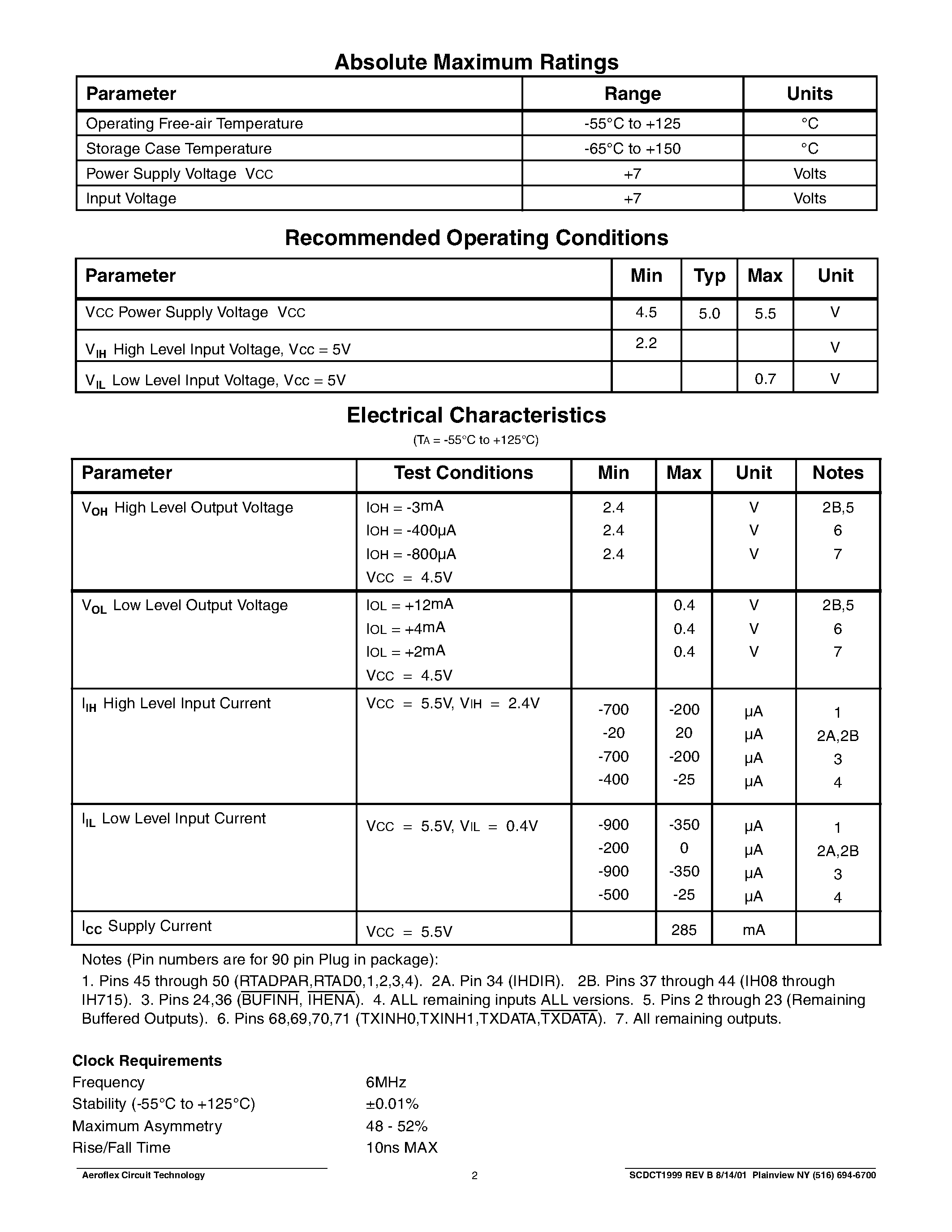 Datasheet CT1999 page 2 Datasheet CT1999 - CT1999 Remote Terminal and/or Bus Controller for MIL-STD-1553B page 2