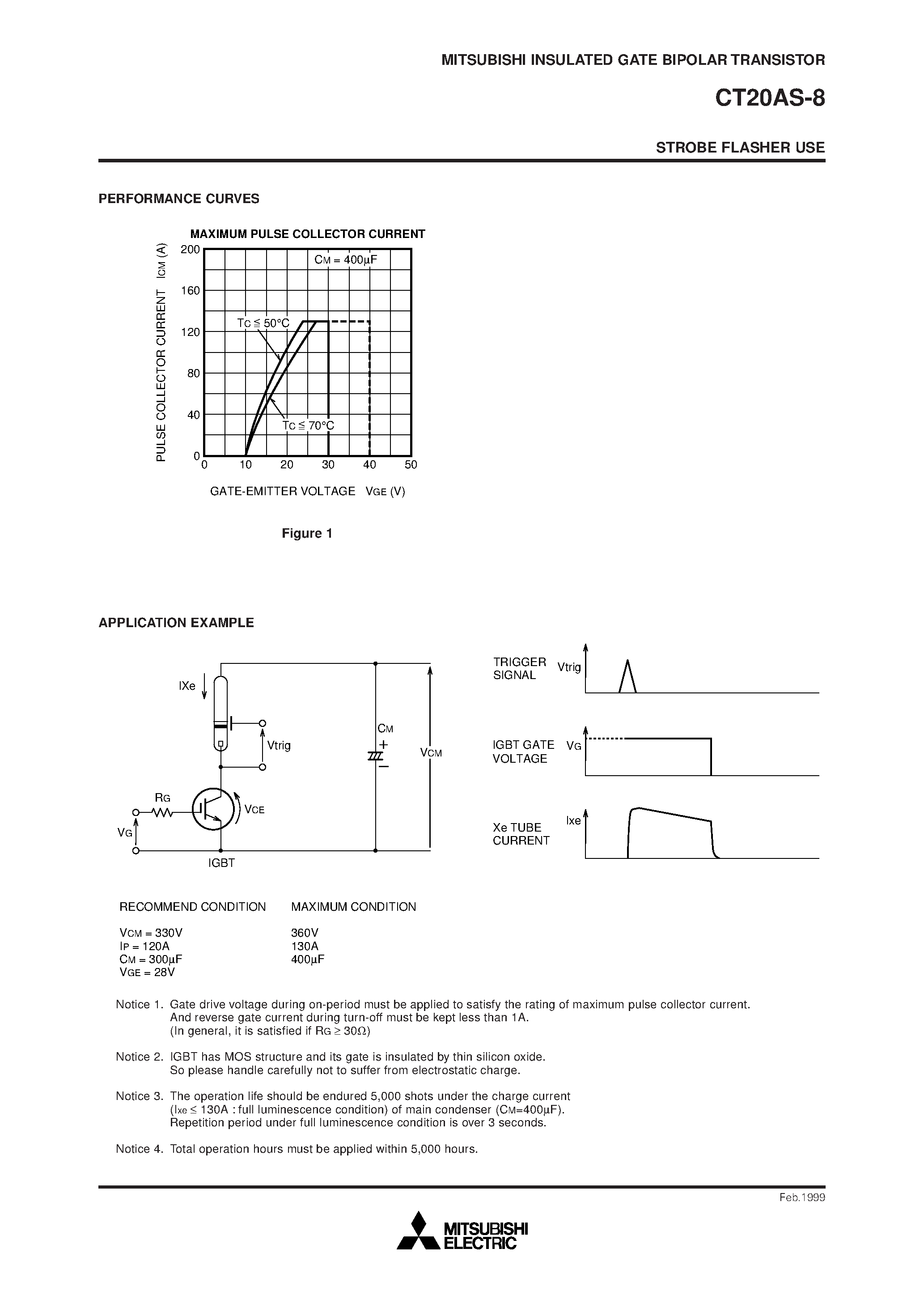 Datasheet CT20AS-8 - STROBE FLASHER USE page 2