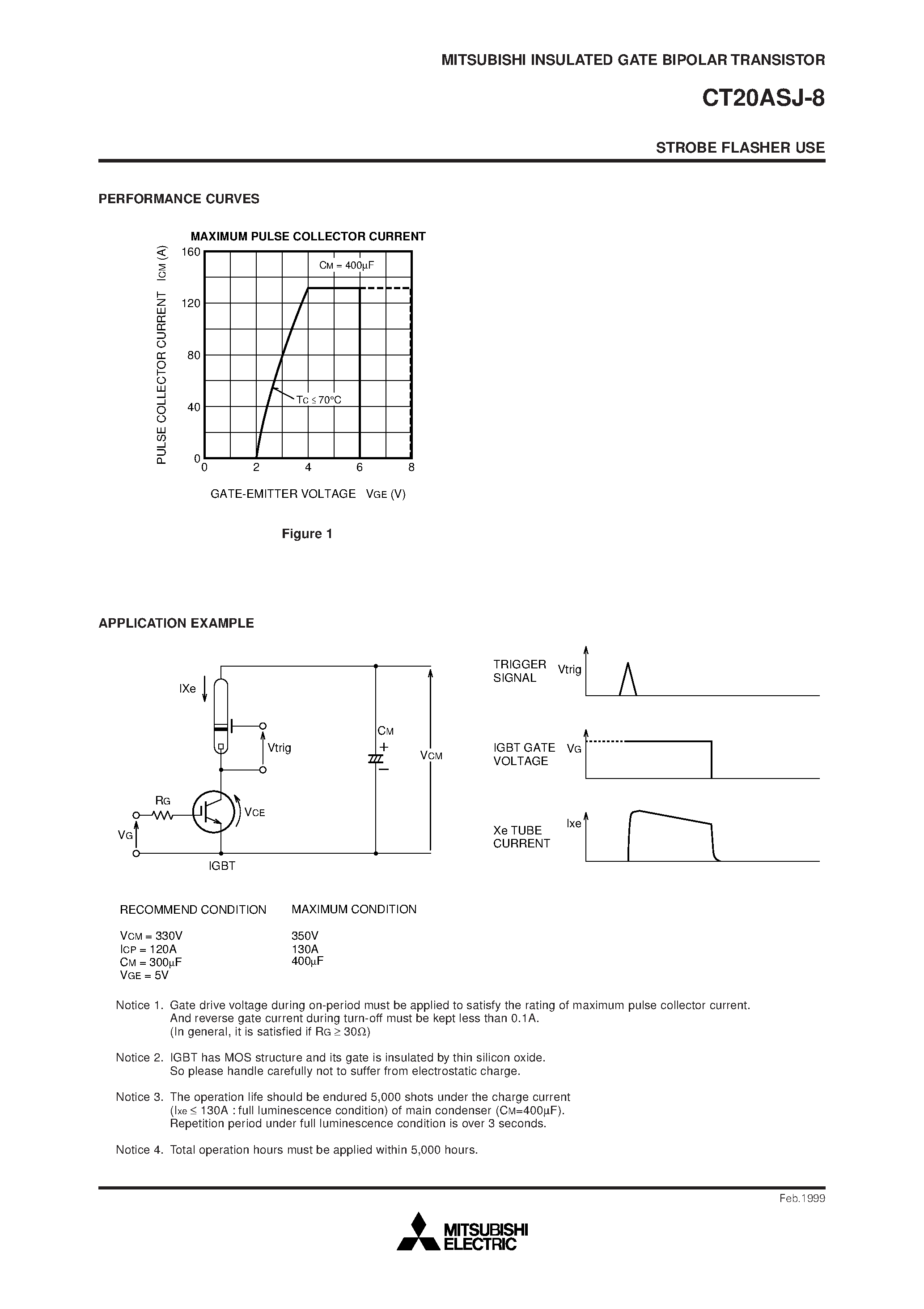 Datasheet CT20ASJ-8 page 2 Datasheet CT20ASJ-8 - STROBE FLASHER USE page 2