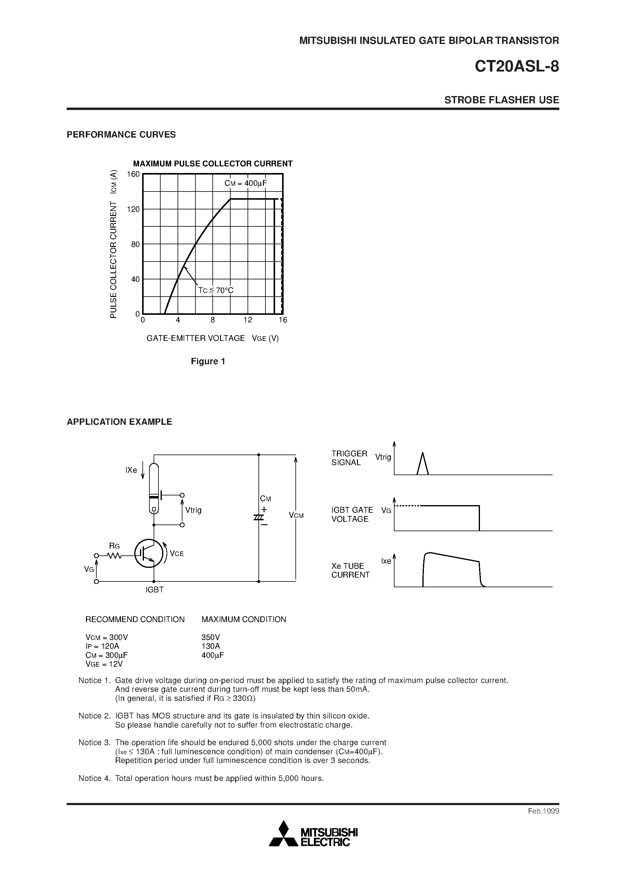 Datasheet CT20ASL-8 - STROBE FLASHER USE page 2