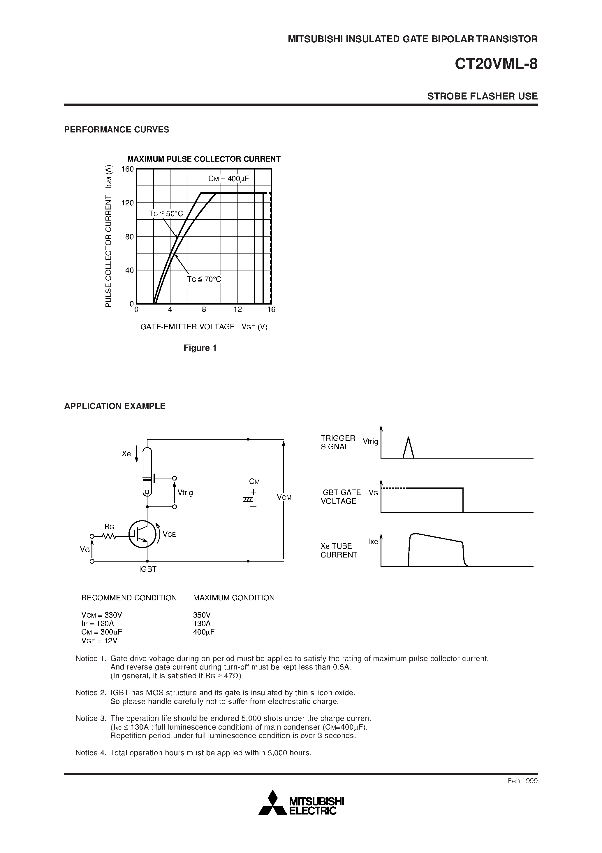 Datasheet CT20VML-8 - STROBE FLASHER USE page 2
