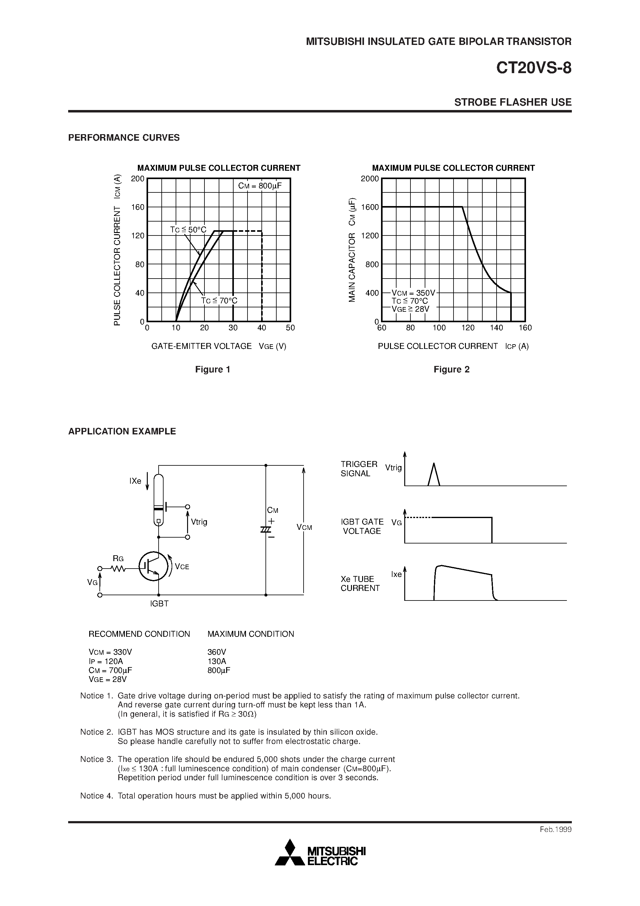Datasheet CT20VS-8 - STROBE FLASHER USE page 2