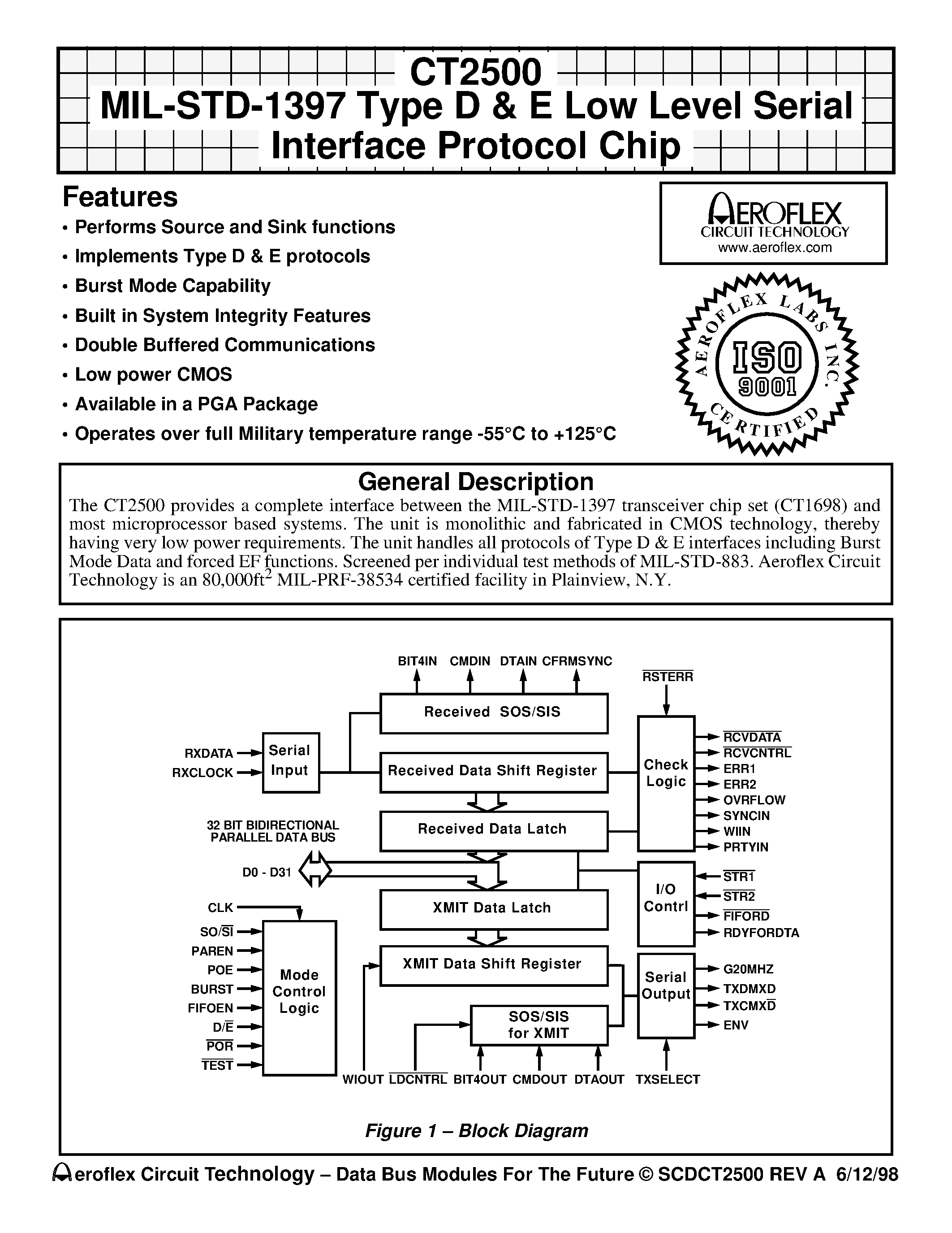 Datasheet CT2500 page 1 Datasheet CT2500 - CT2500 MIL-STD-1397 Type D & E Low Level Serial Interface Protocol Chip page 1