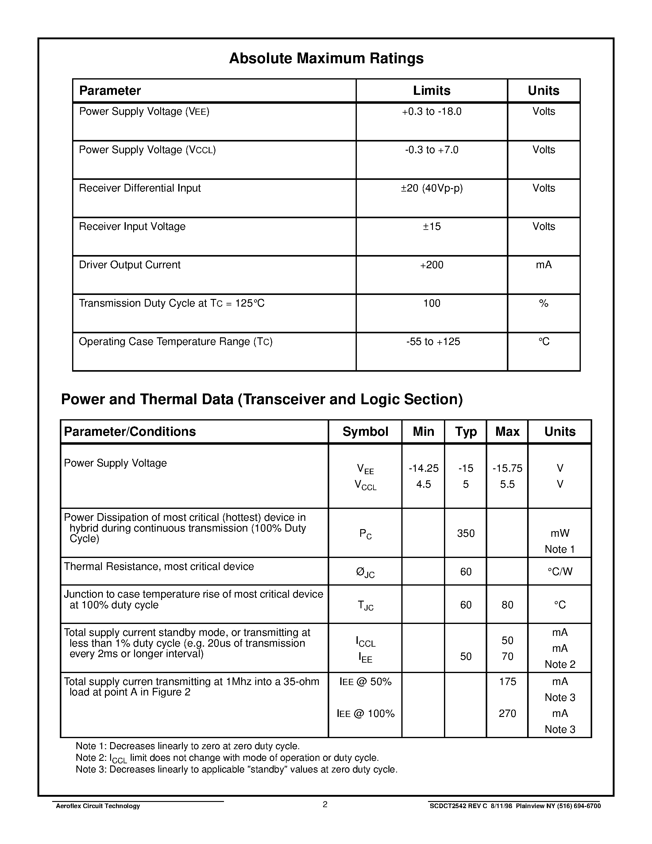 Даташит на микросхему CT2542-FP-701 страница 2 Даташит CT2542-FP-701 - CT 2542 / CT2543 Dual Redundant Remote Terminal FOR MIL-STD-1553B страница 2