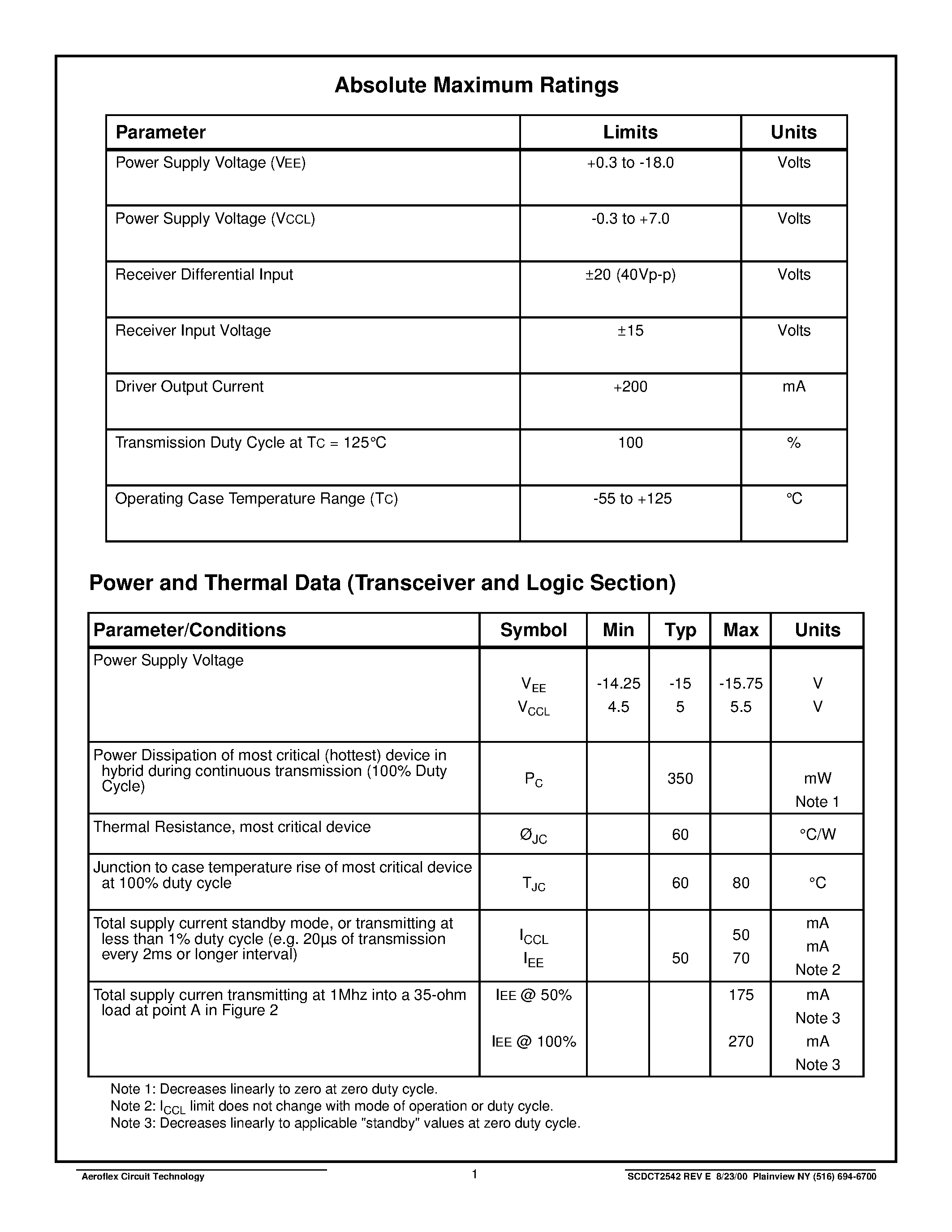 Datasheet CT2543-FP page 2 Datasheet CT2543-FP - CT 2542 / CT2543 Dual Redundant Remote Terminal FOR MIL-STD-1553B page 2