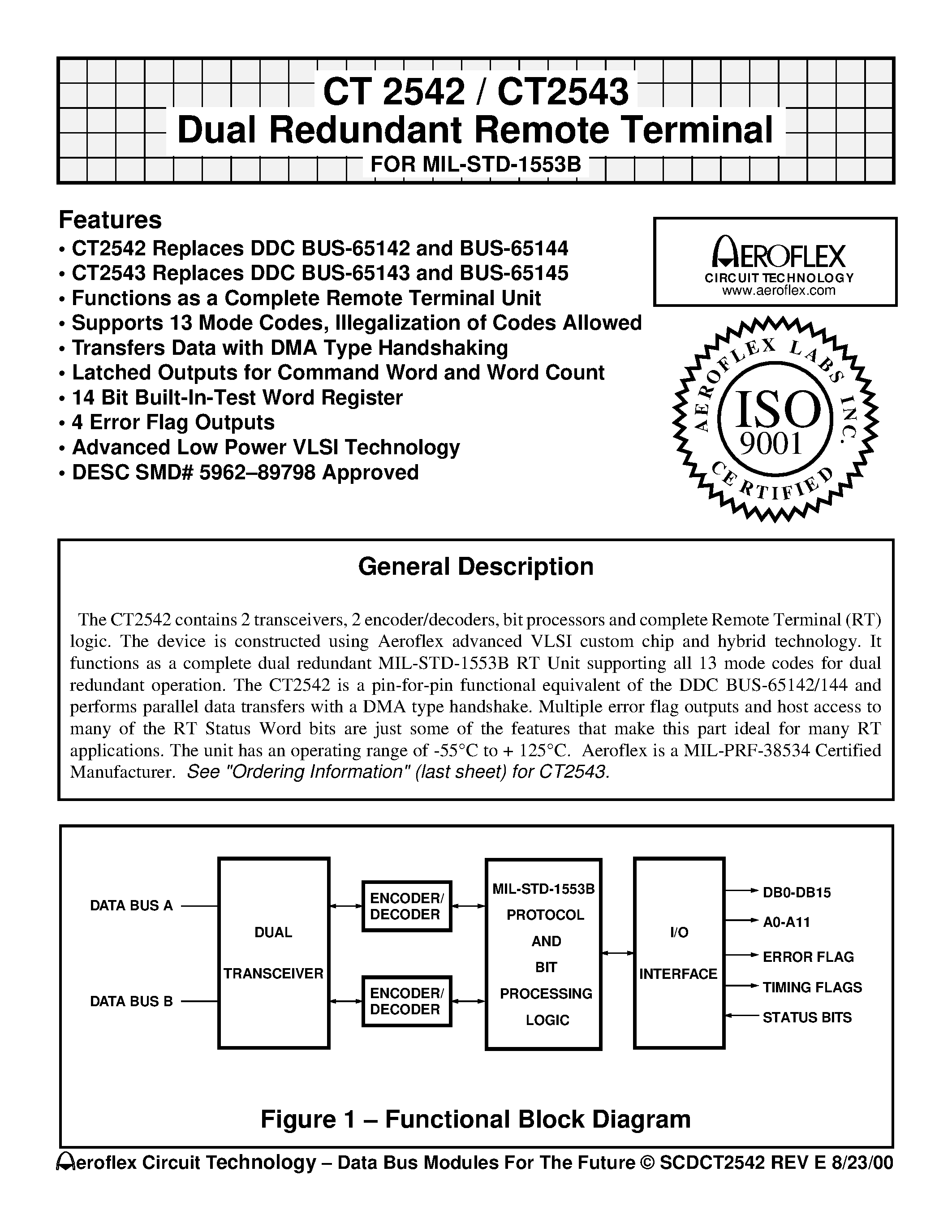 Datasheet CT2543-FP-701 - CT 2542 / CT2543 Dual Redundant Remote Terminal FOR MIL-STD-1553B page 1