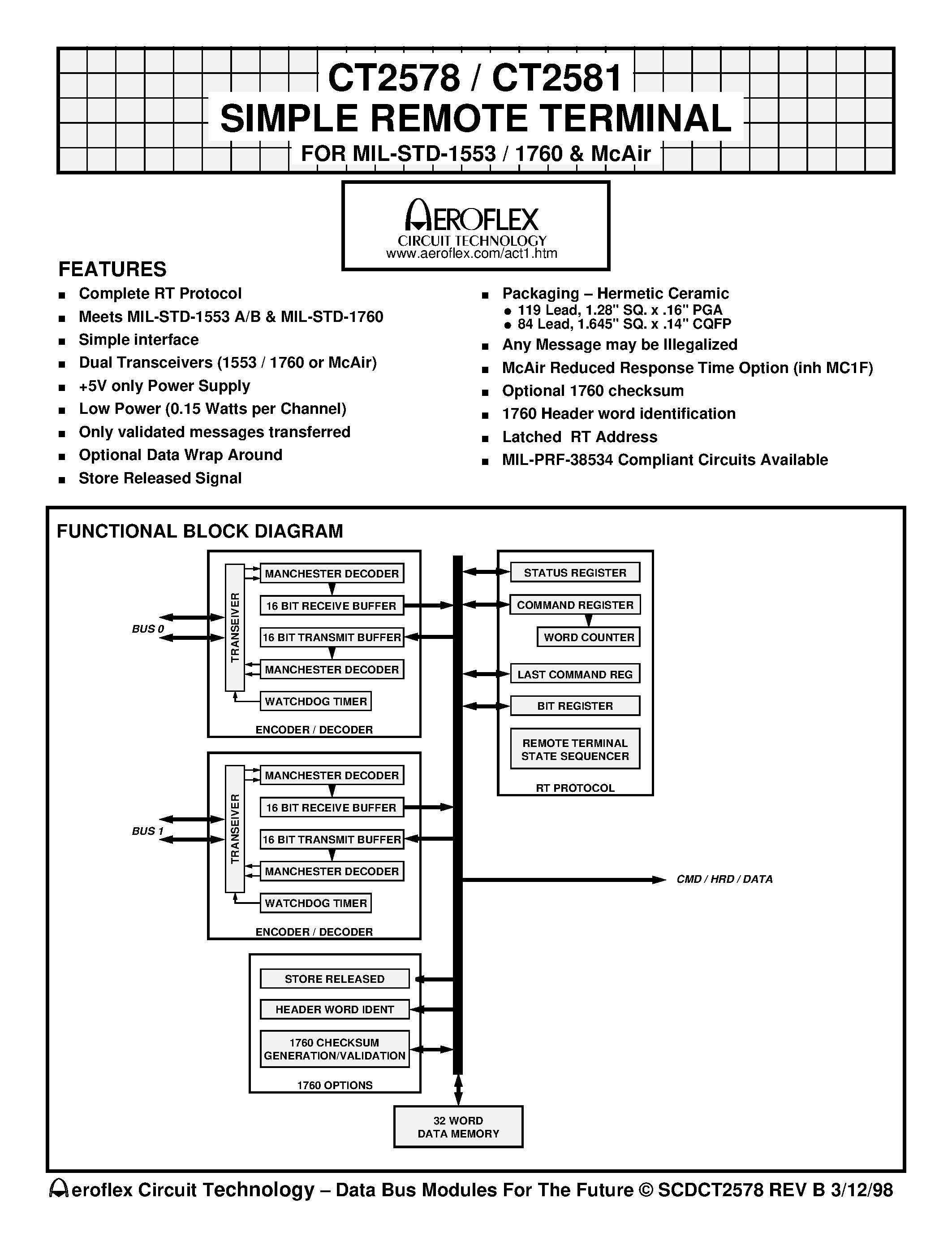 Datasheet CT2581-02-CG-F84 - CT2578 / CT2581 SIMPLE REMOTE TERMINAL FOR MIL-STD-1553 / 1760 & McAir page 1