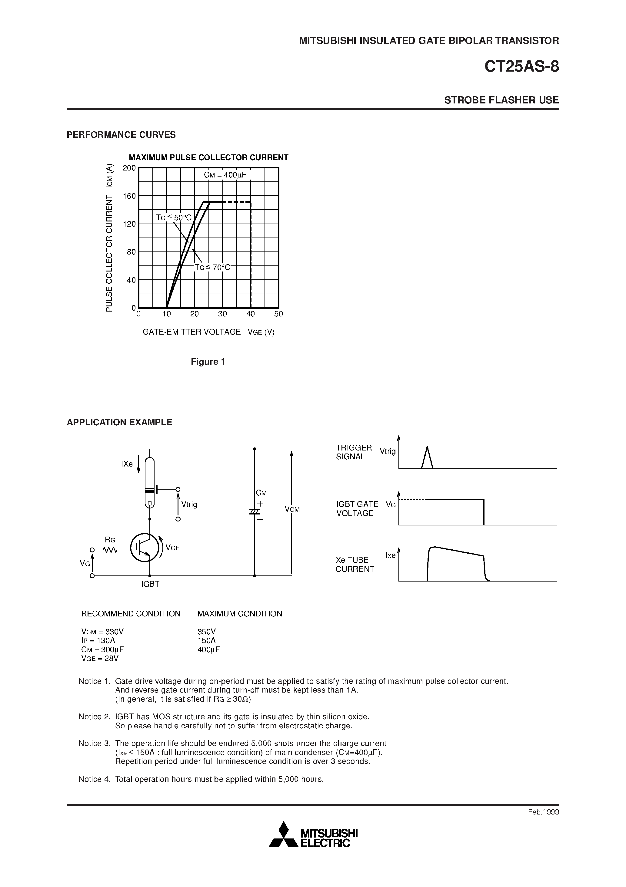 Datasheet CT25AS-8 page 2 Datasheet CT25AS-8 - STROBE FLASHER USE page 2