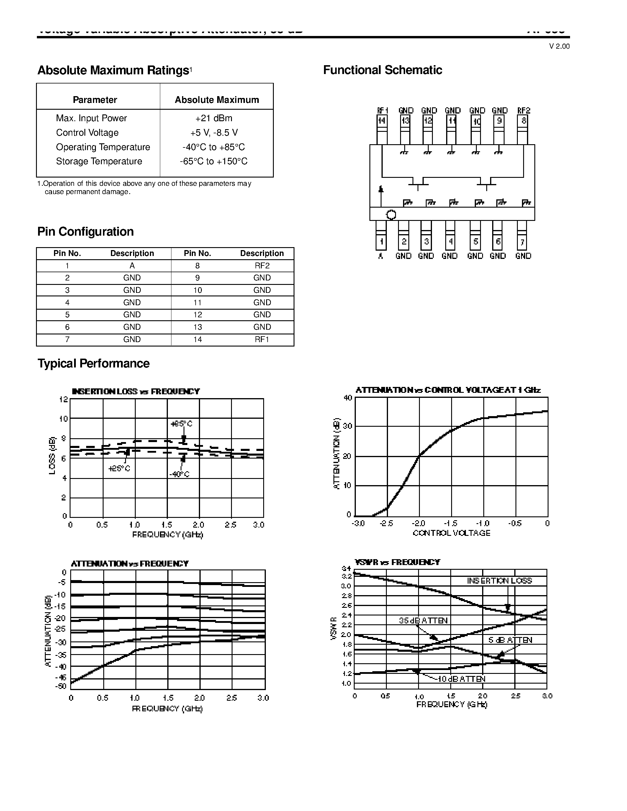Даташит AT-635TR - Vo l t age Va r i a ble Absorptive Attenu a t o r/ 35 dB DC - 2 GHz страница 2