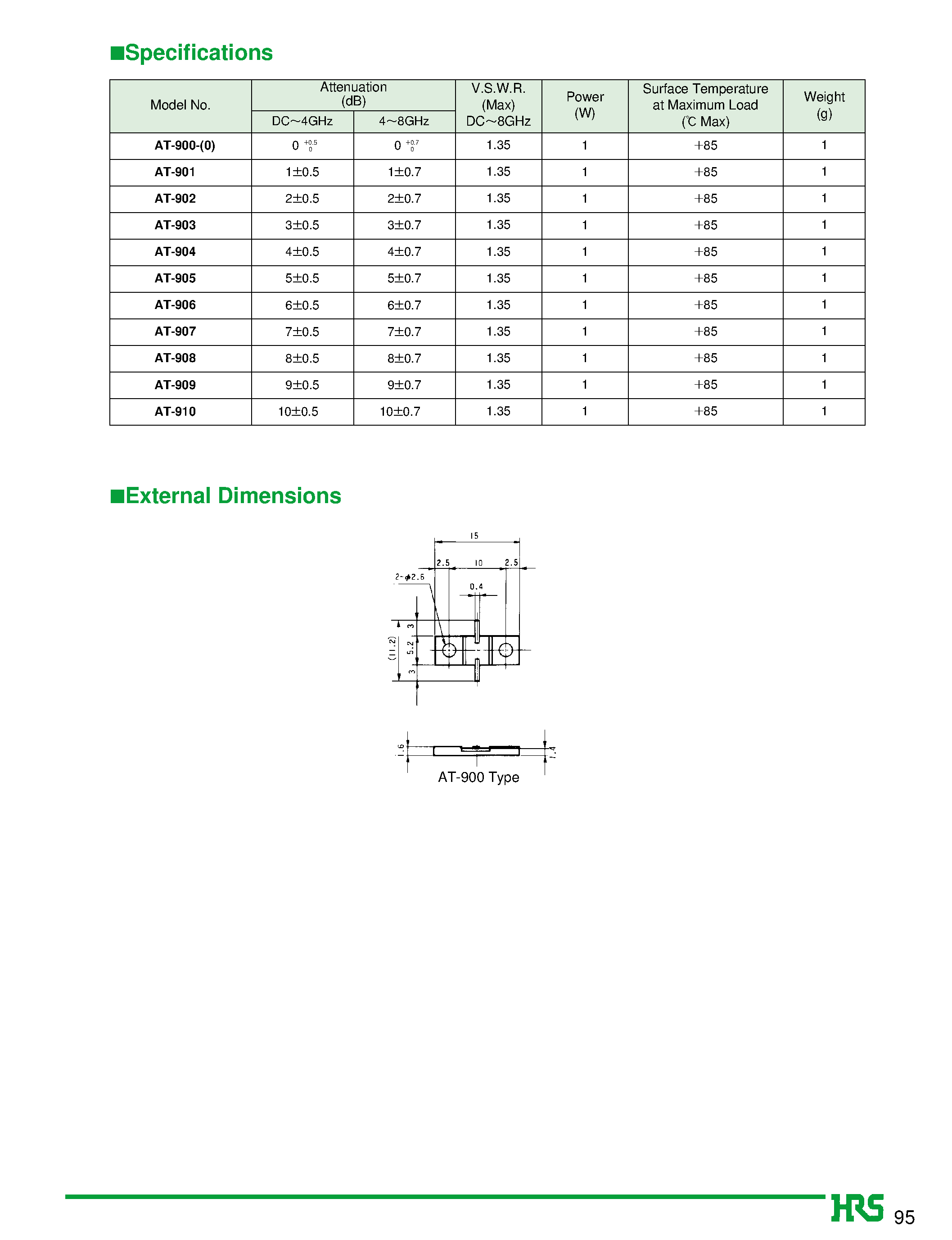 Даташит на микросхему AT-907 страница 2 Даташит AT-907 - Stripline Mounting Fixed Attenuators (DC to 8 GHz) страница 2