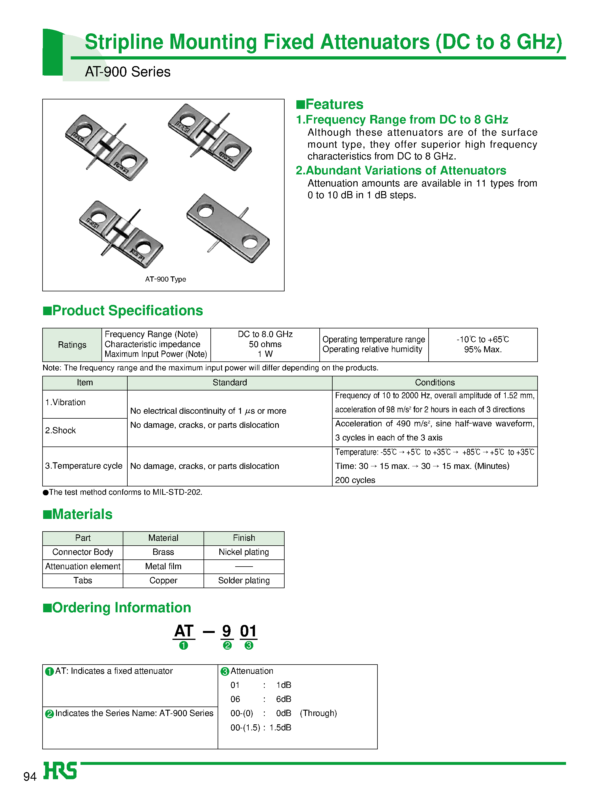 Даташит на микросхему AT-910 страница 1 Даташит AT-910 - Stripline Mounting Fixed Attenuators (DC to 8 GHz) страница 1