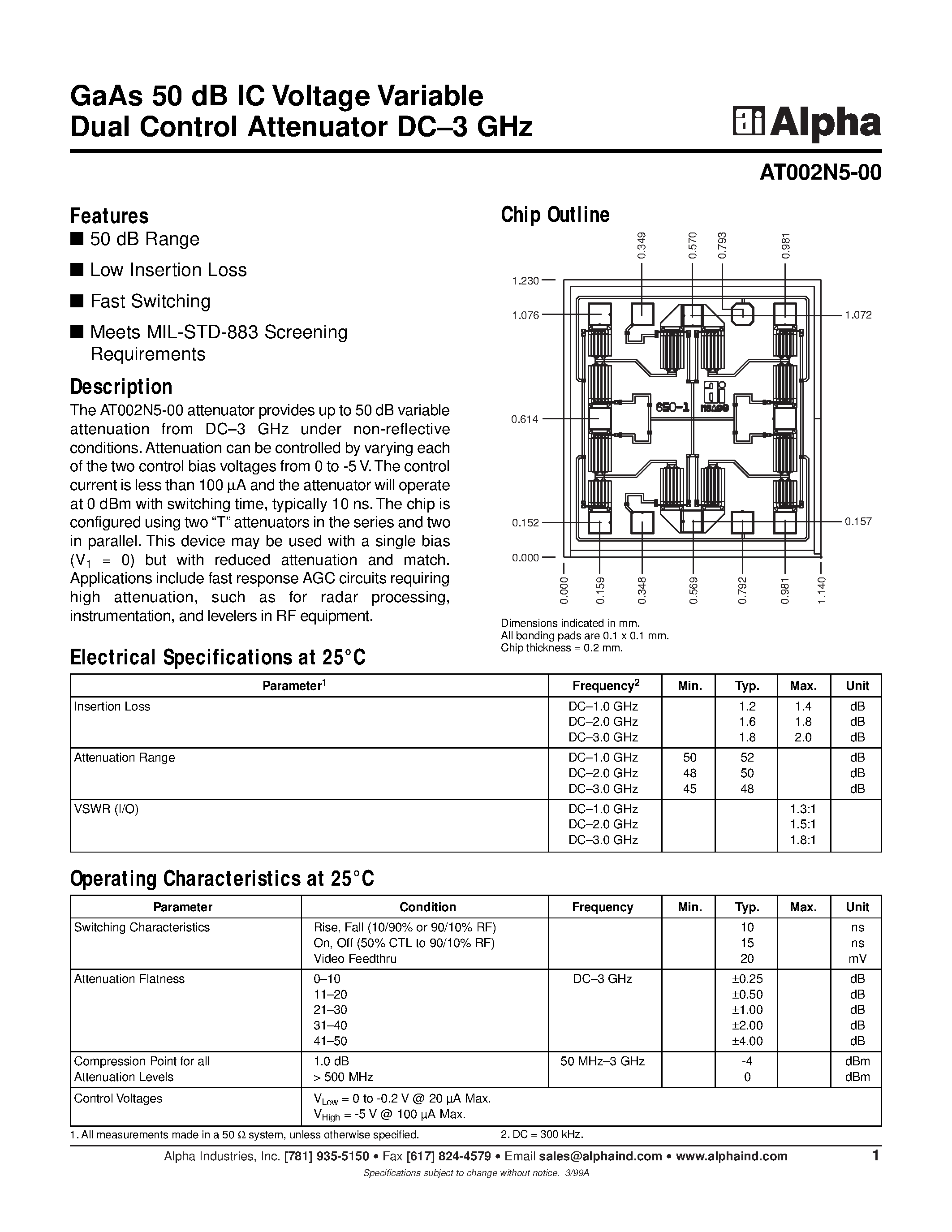 Datasheet AT002N5-00 - GaAs MMIC Control FET in SOT 143 DC-2.5 GHz page 1