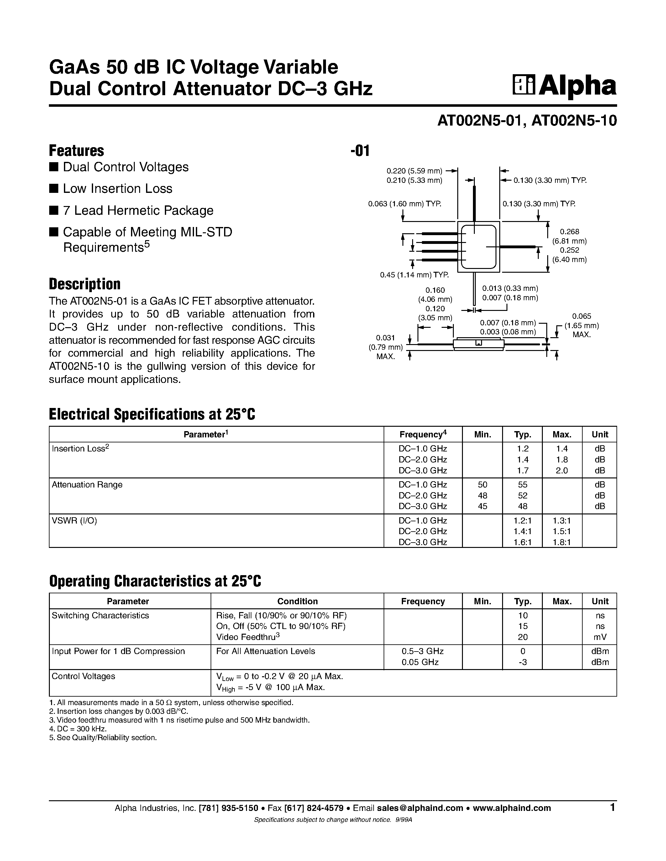 Datasheet AT002N5-01 - GaAs MMIC Control FET in SOT 143 DC-2.5 GHz page 1