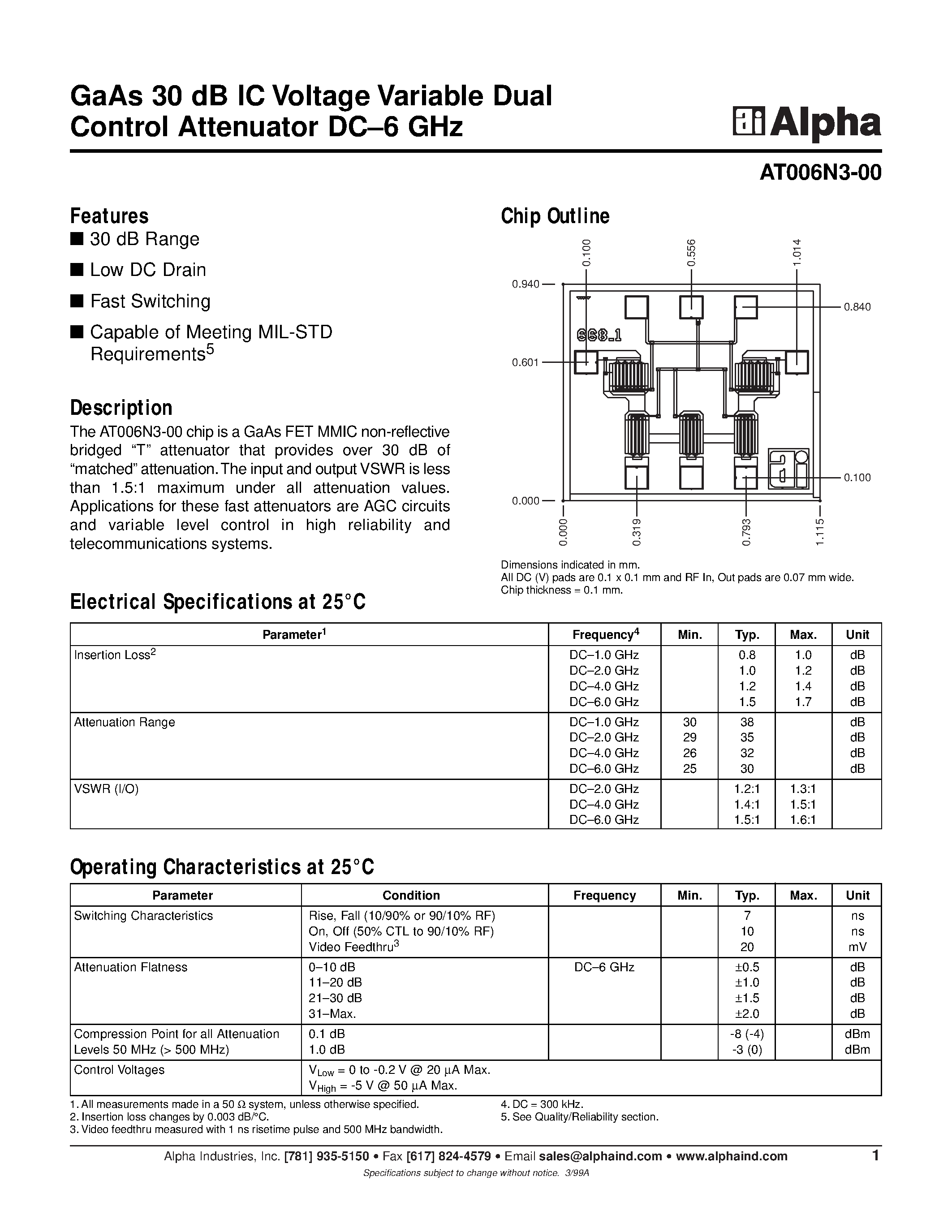 Datasheet AT006N3-00 - GaAs MMIC Control FET in SOT 143 DC-2.5 GHz page 1