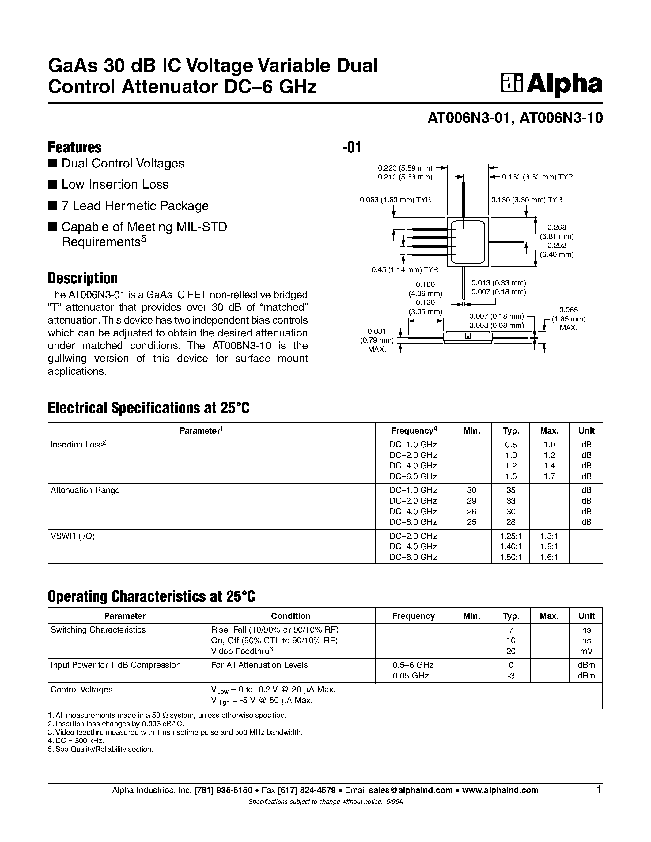 Datasheet AT006N3-01 - GaAs MMIC Control FET in SOT 143 DC-2.5 GHz page 1