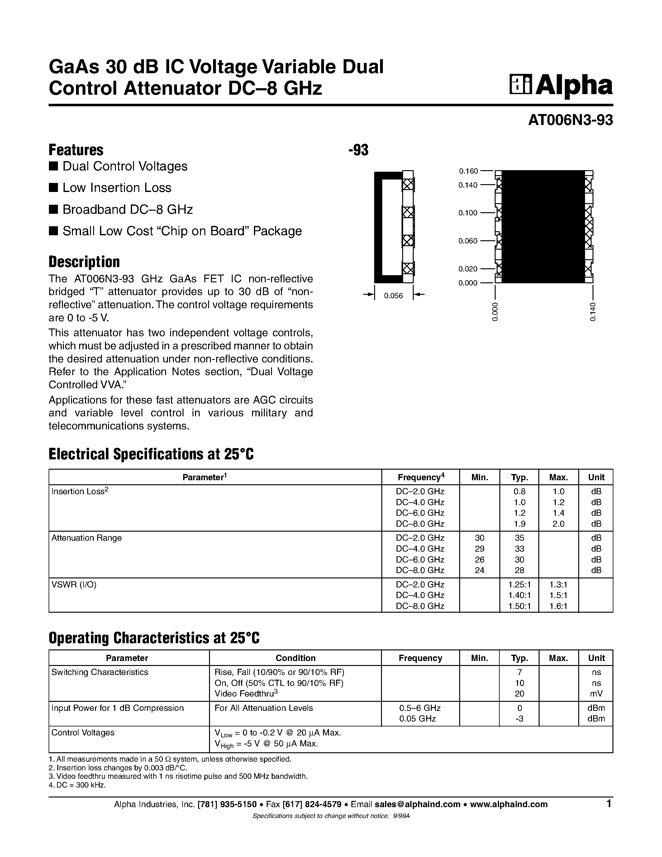 Даташит на микросхему AT006N3-93 страница 1 Даташит AT006N3-93 - GaAs 30 dB IC Voltage Variable Dual Control Attenuator DC-8 GHz страница 1