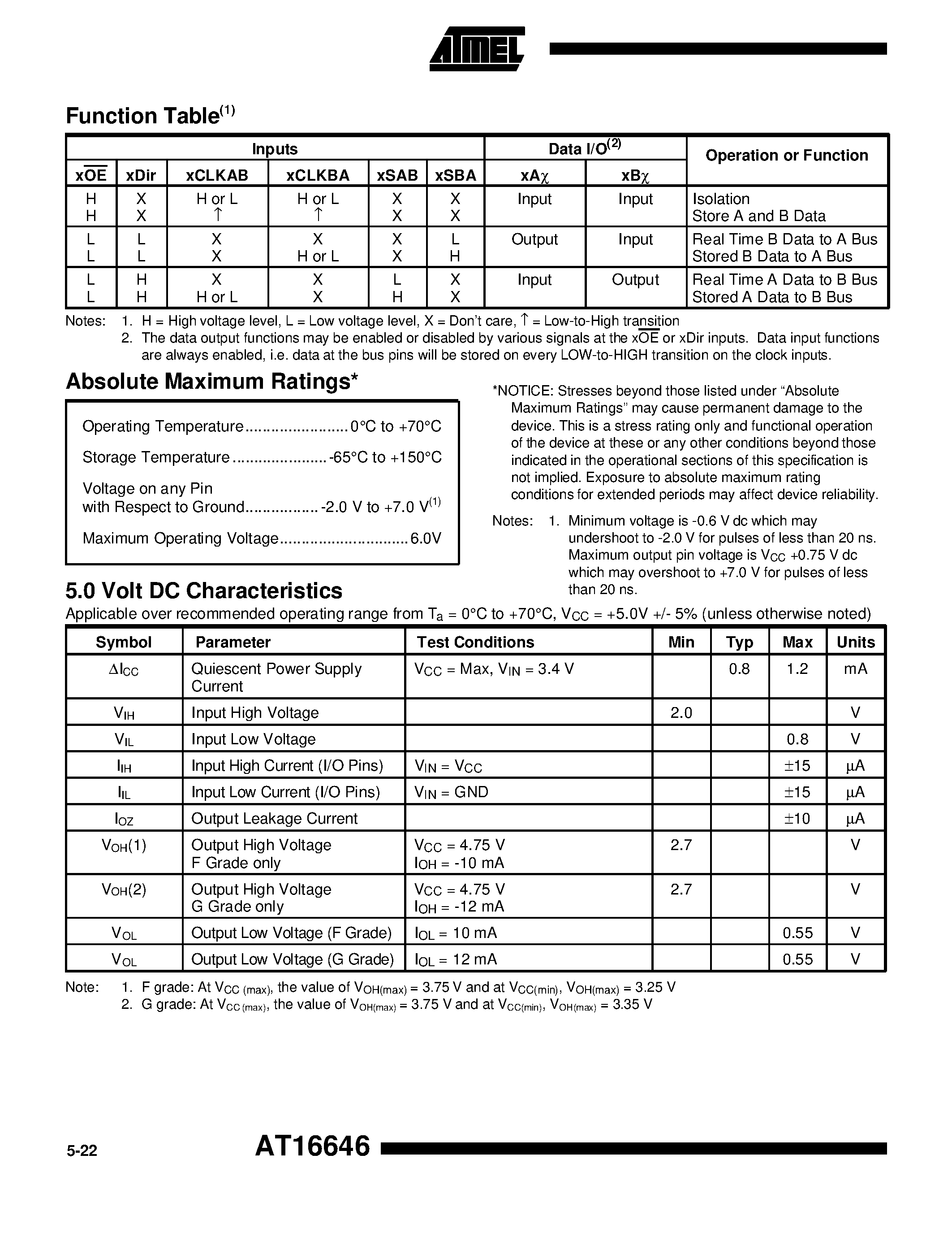 Datasheet AT16646G page 2 Datasheet AT16646G - AT16646 Fast Logic 16-Bit Tri-State Register page 2