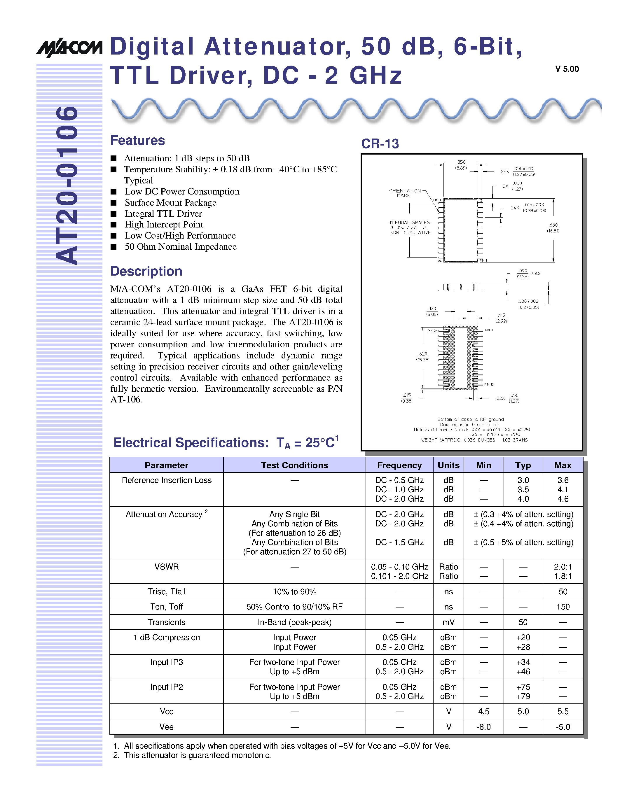 Datasheet AT20-0106 - Digital Attenuator/ 50 dB/ 6-Bit/ TTL Driver/ DC - 2 GHz page 1