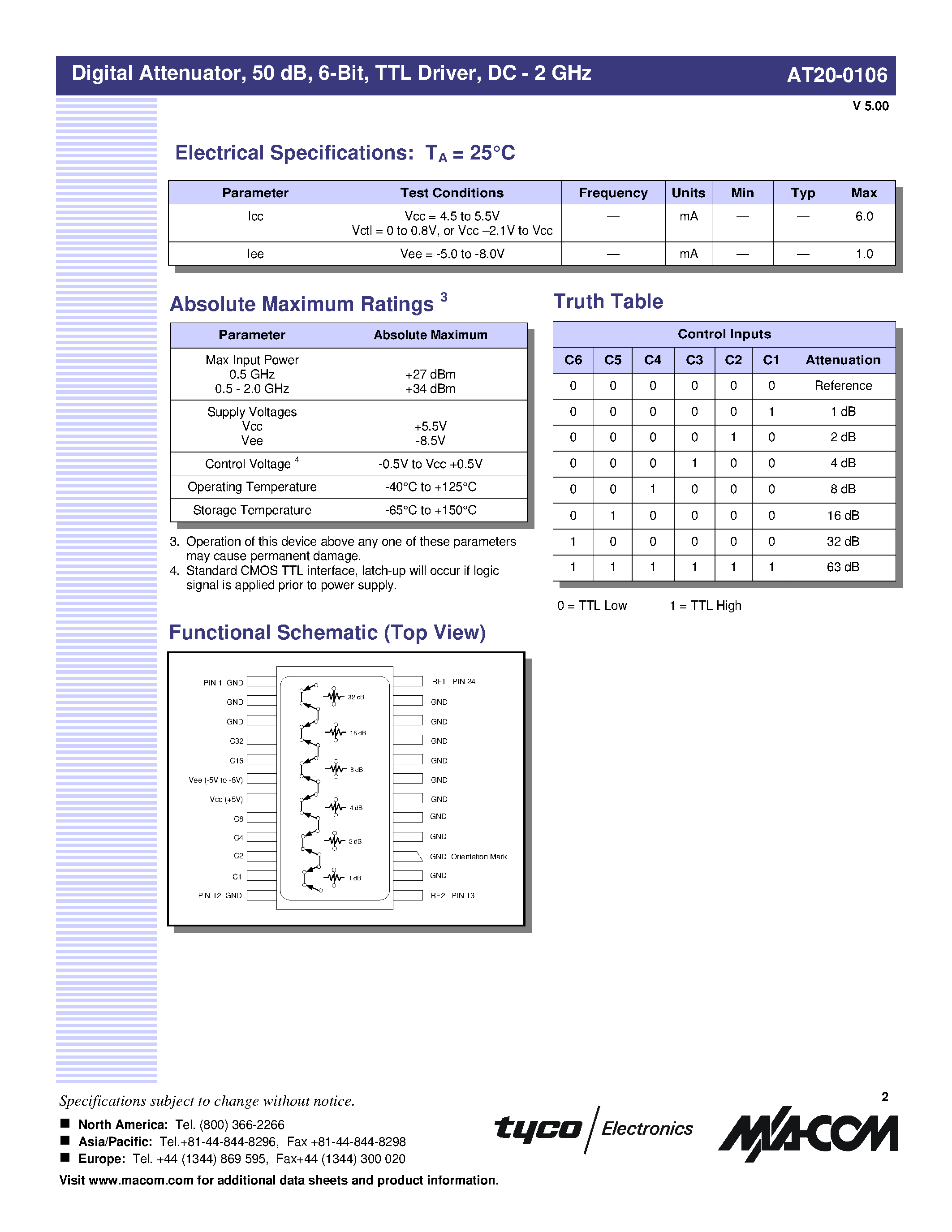 Datasheet AT20-0106 - Digital Attenuator/ 50 dB/ 6-Bit/ TTL Driver/ DC - 2 GHz page 2