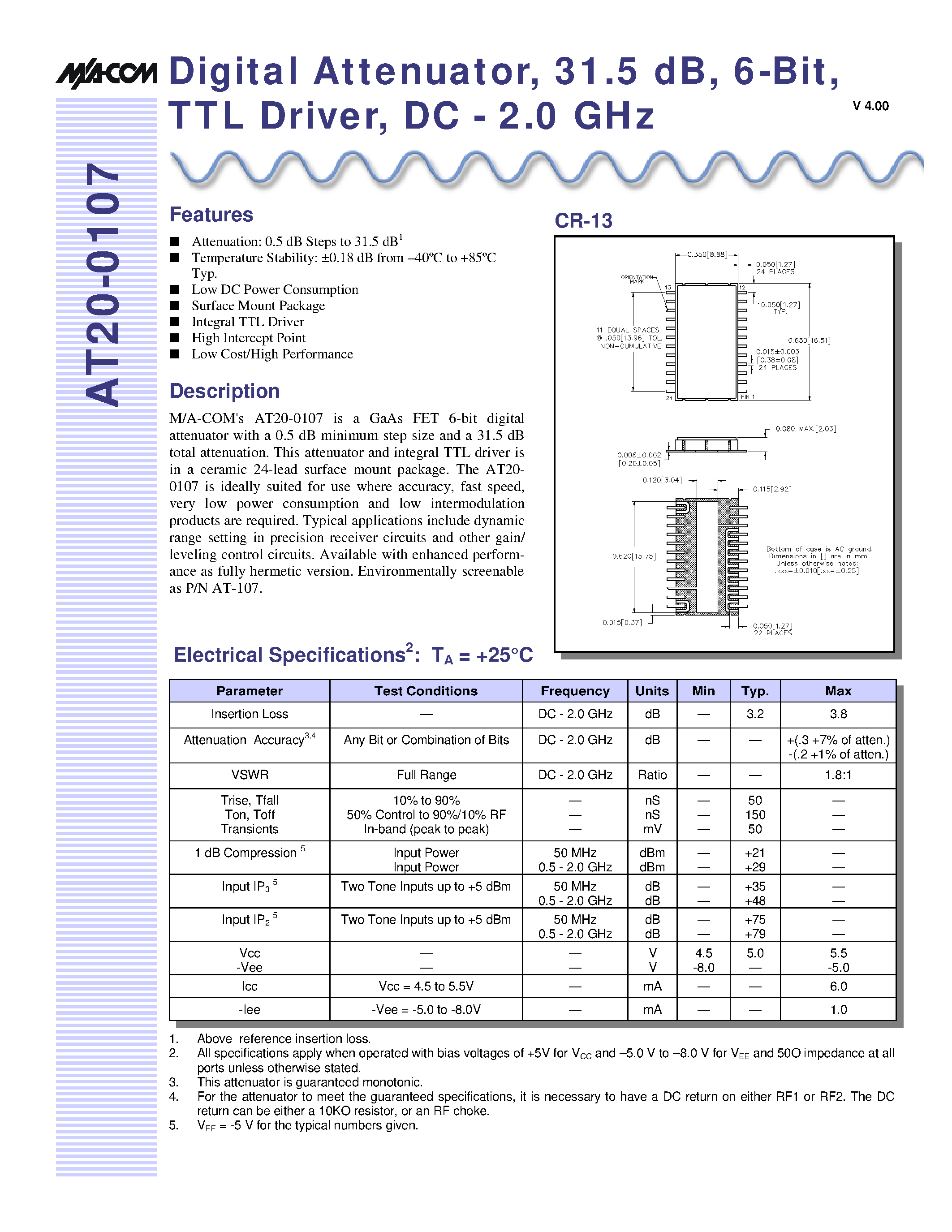 Datasheet AT20-0107TR - Digital Attenuator/ 31.5 dB/ 6-Bit/ TTL Driver/ DC - 2.0 GHz page 1