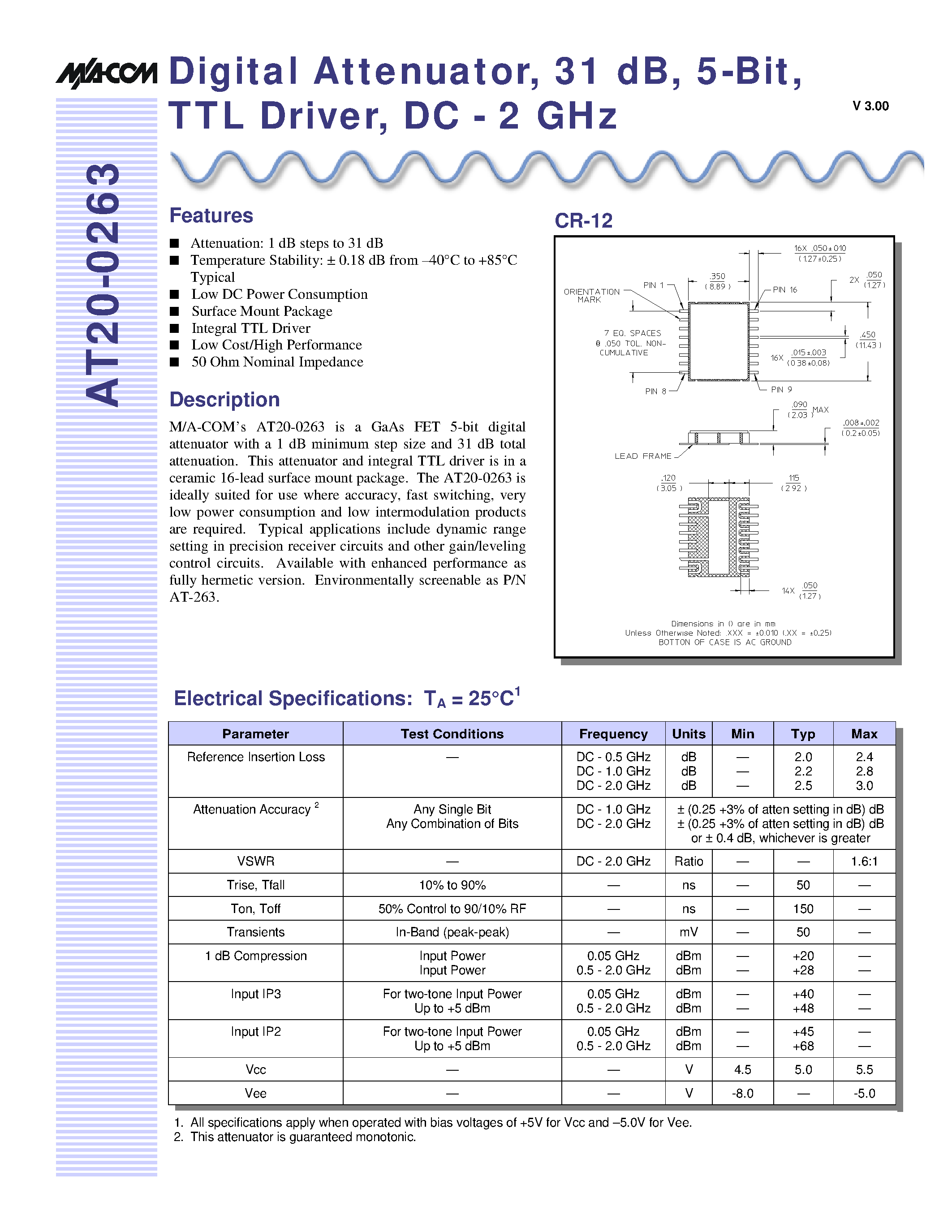 Datasheet AT20-0263 - Digital Attenuator/ 31 dB/ 5-Bit/ TTL Driver/ DC - 2 GHz page 1