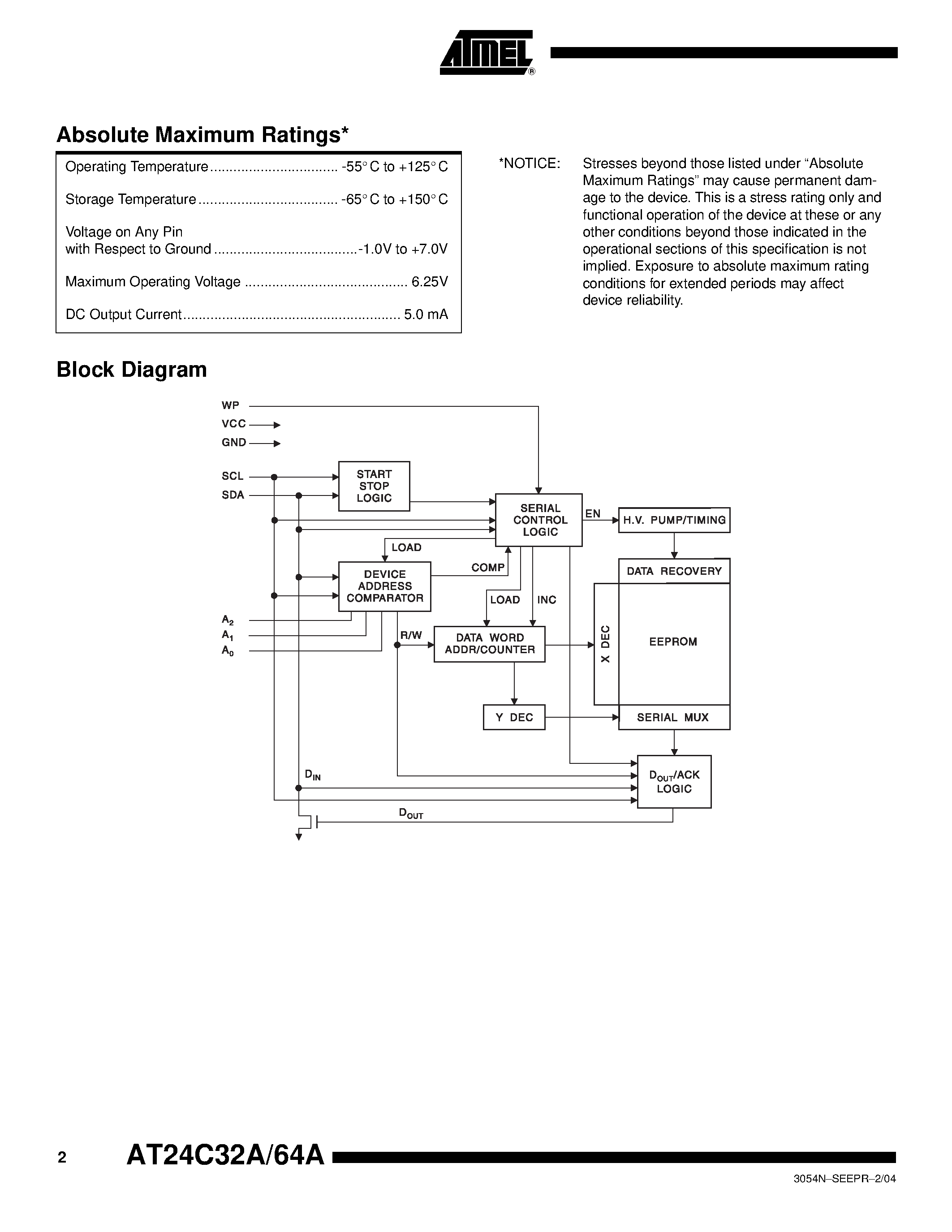 Даташит AT24C64A-10TU-1.8 - 2-Wire Serial EEPROM 32K (4096 x 8) 64K (8192 x 8) страница 2