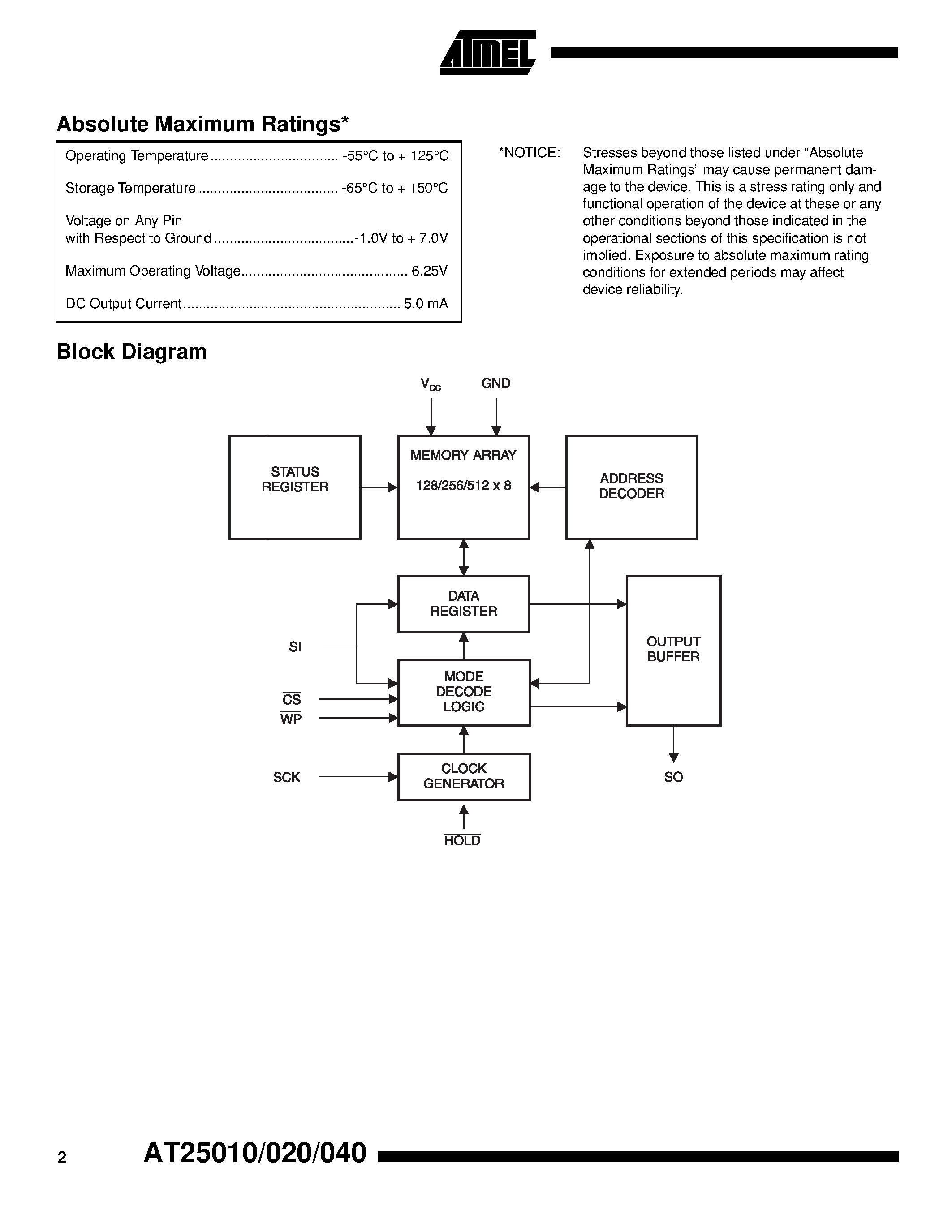 Datasheet AT25010-10PI-1.8 - SPI Serial EEPROMs page 2