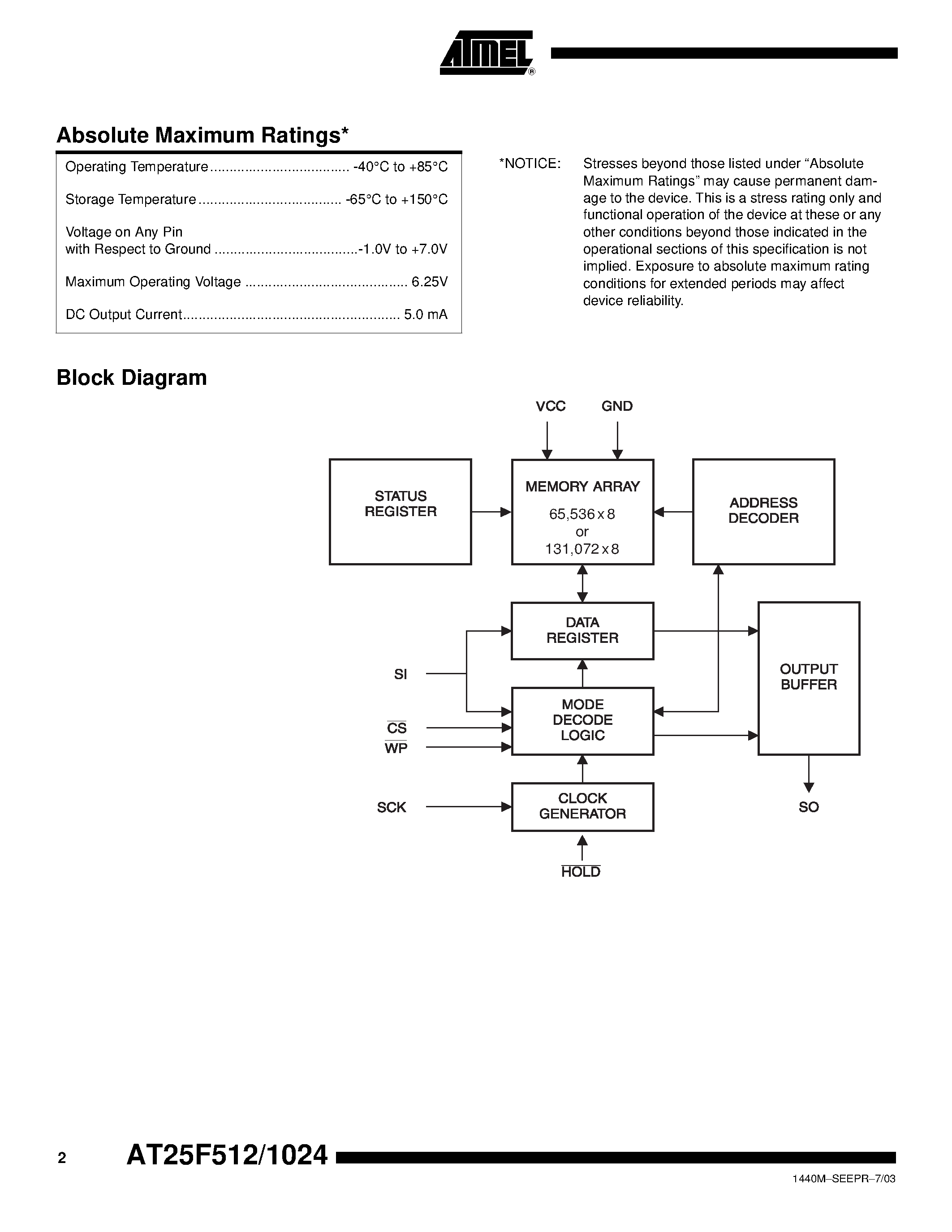 Datasheet AT25F512 - SPI Serial Memory page 2