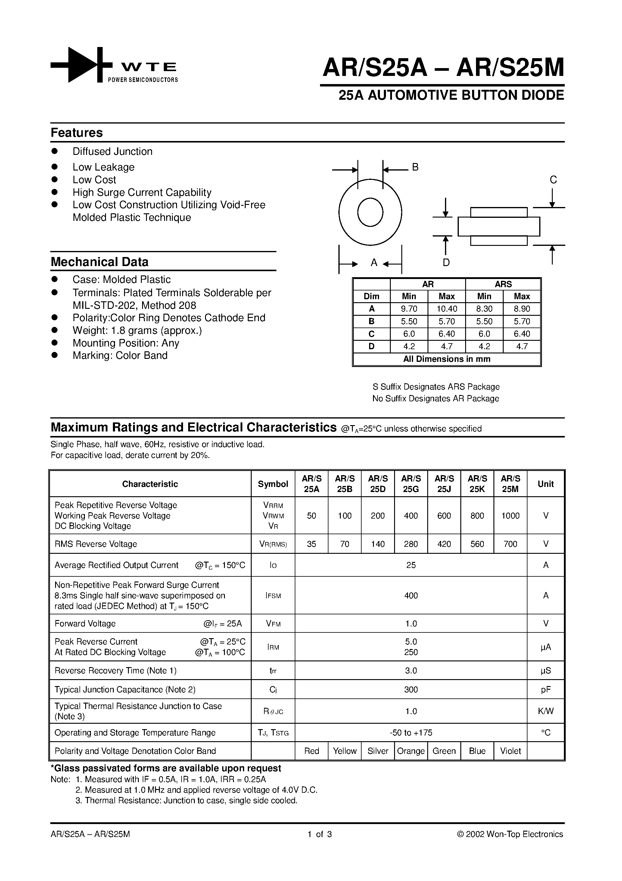 Datasheet AR25G - 25A AUTOMOTIVE BUTTON DIODE page 1