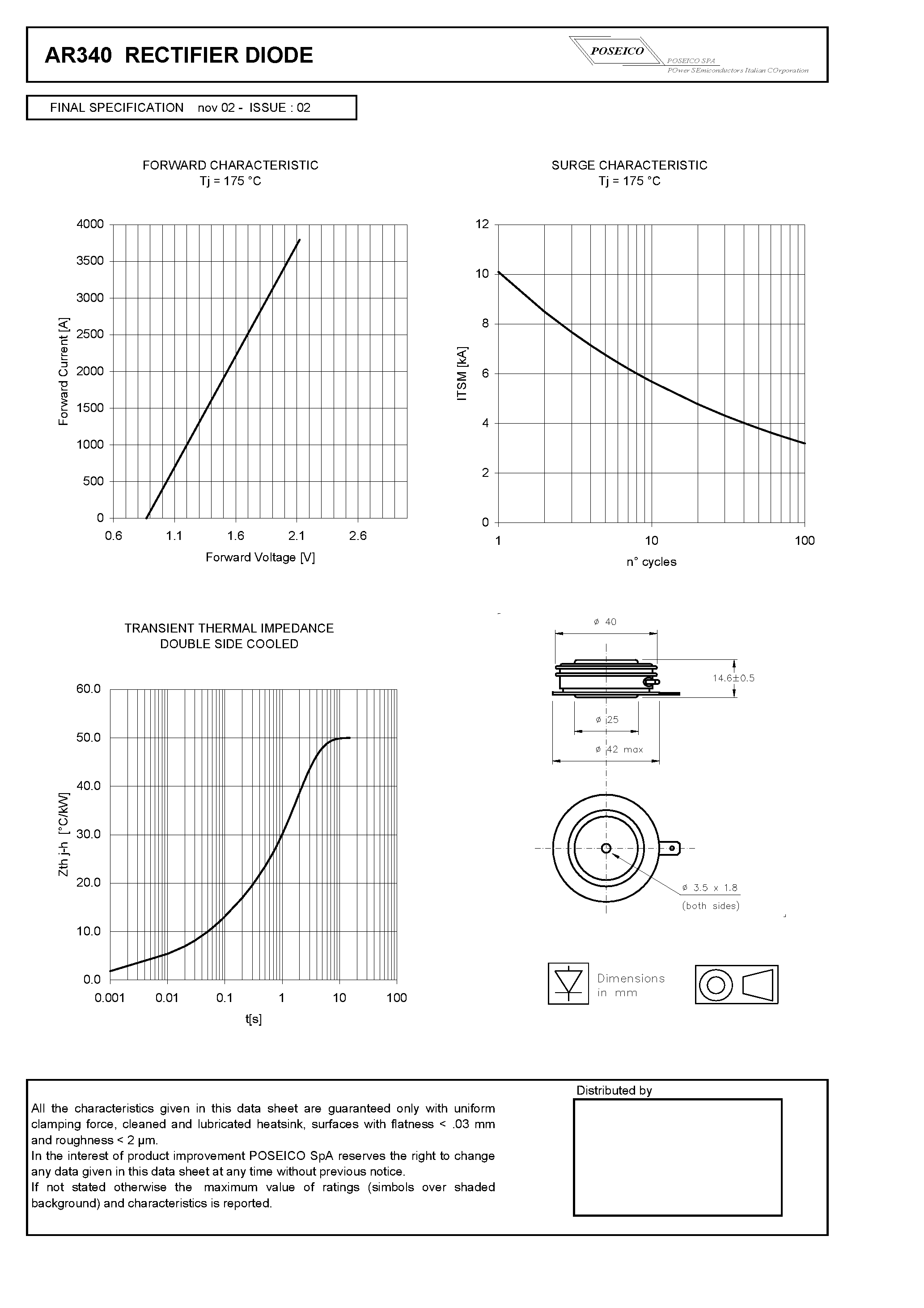 Datasheet AR340S29 - RECTIFIER DIODE page 2