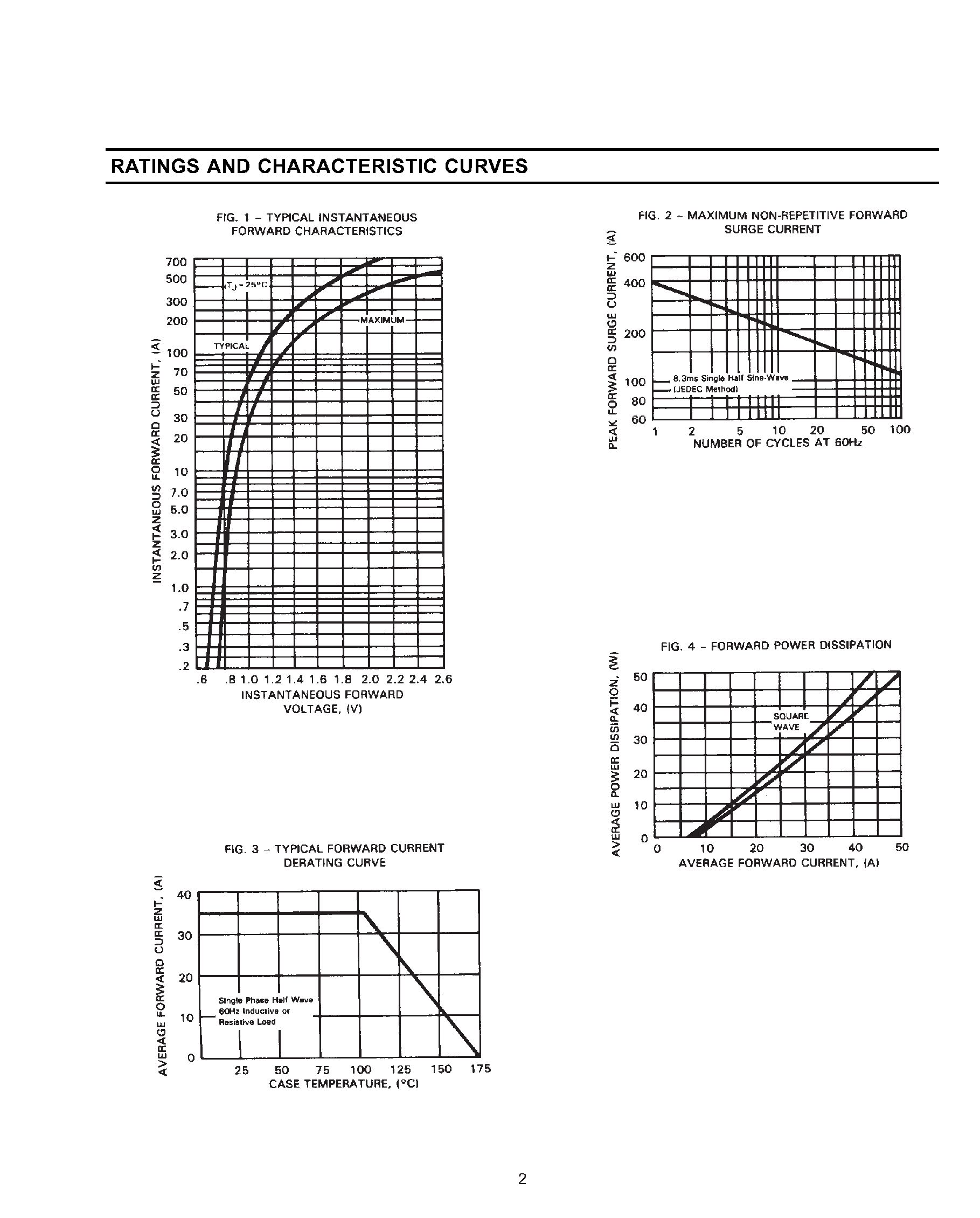 Datasheet AR3506 page 2 Datasheet AR3506 - AUTOMOTIVE RECTIFIER page 2
