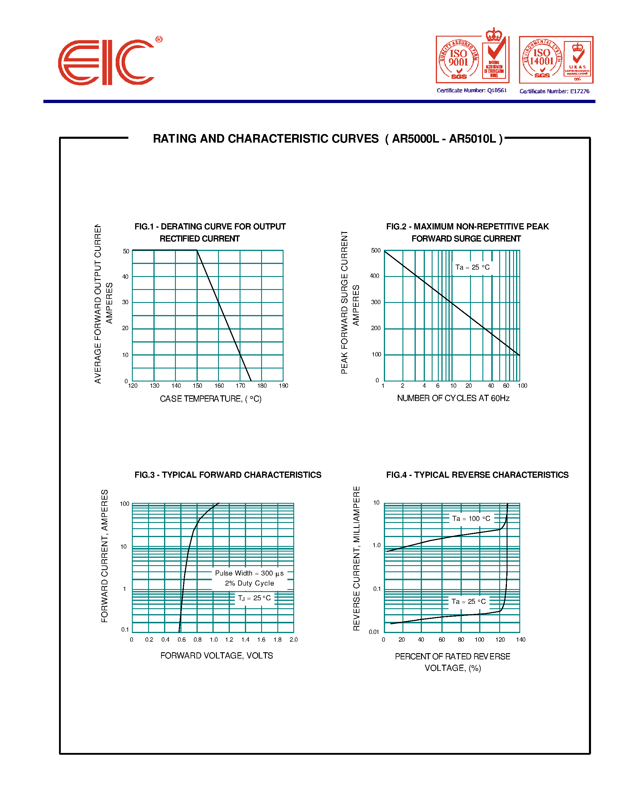Datasheet AR5004L - AUTOMOTIVE RECTIFIER DIODES page 2