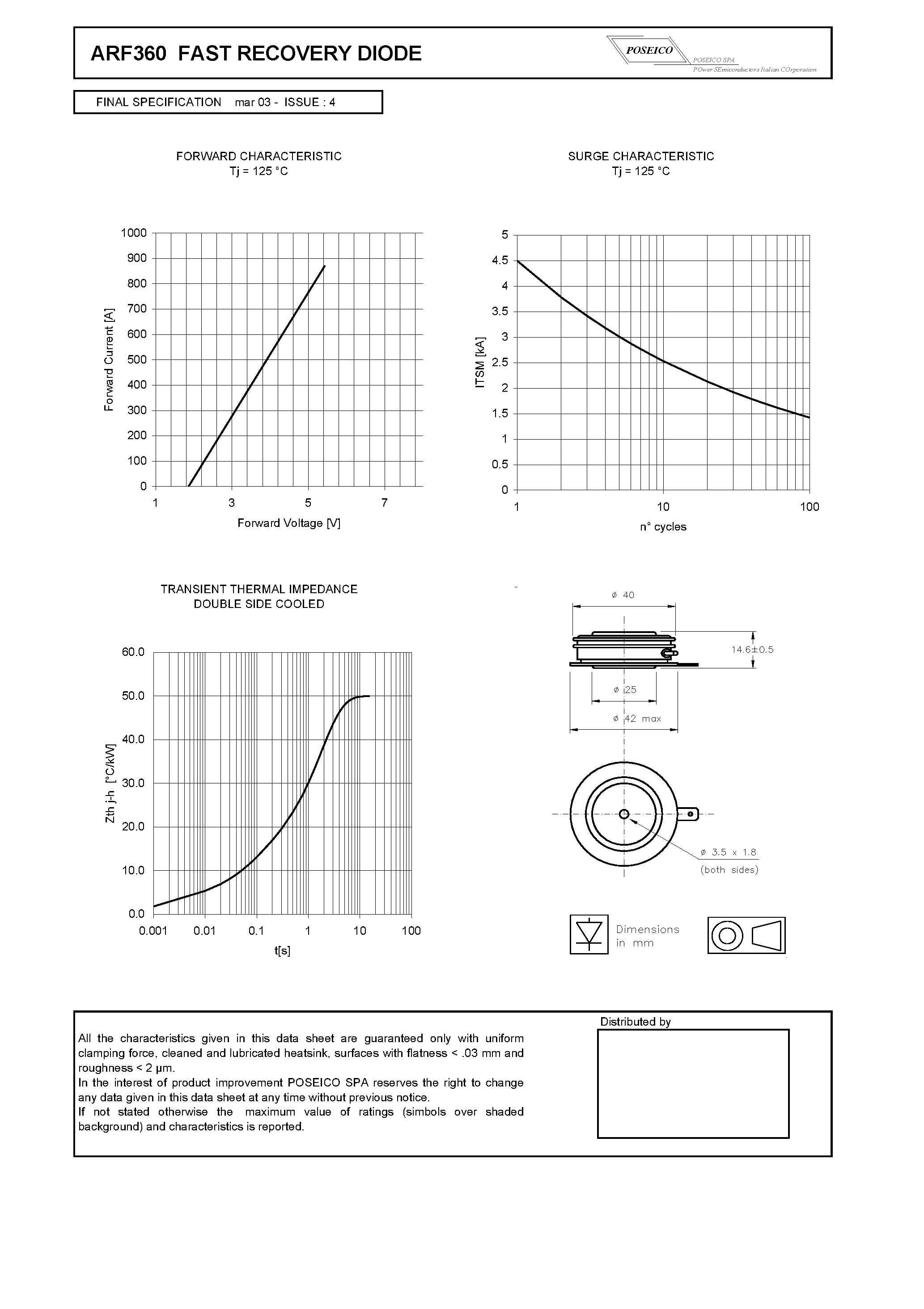 Datasheet ARF360 - FAST RECOVERY DIODE page 2